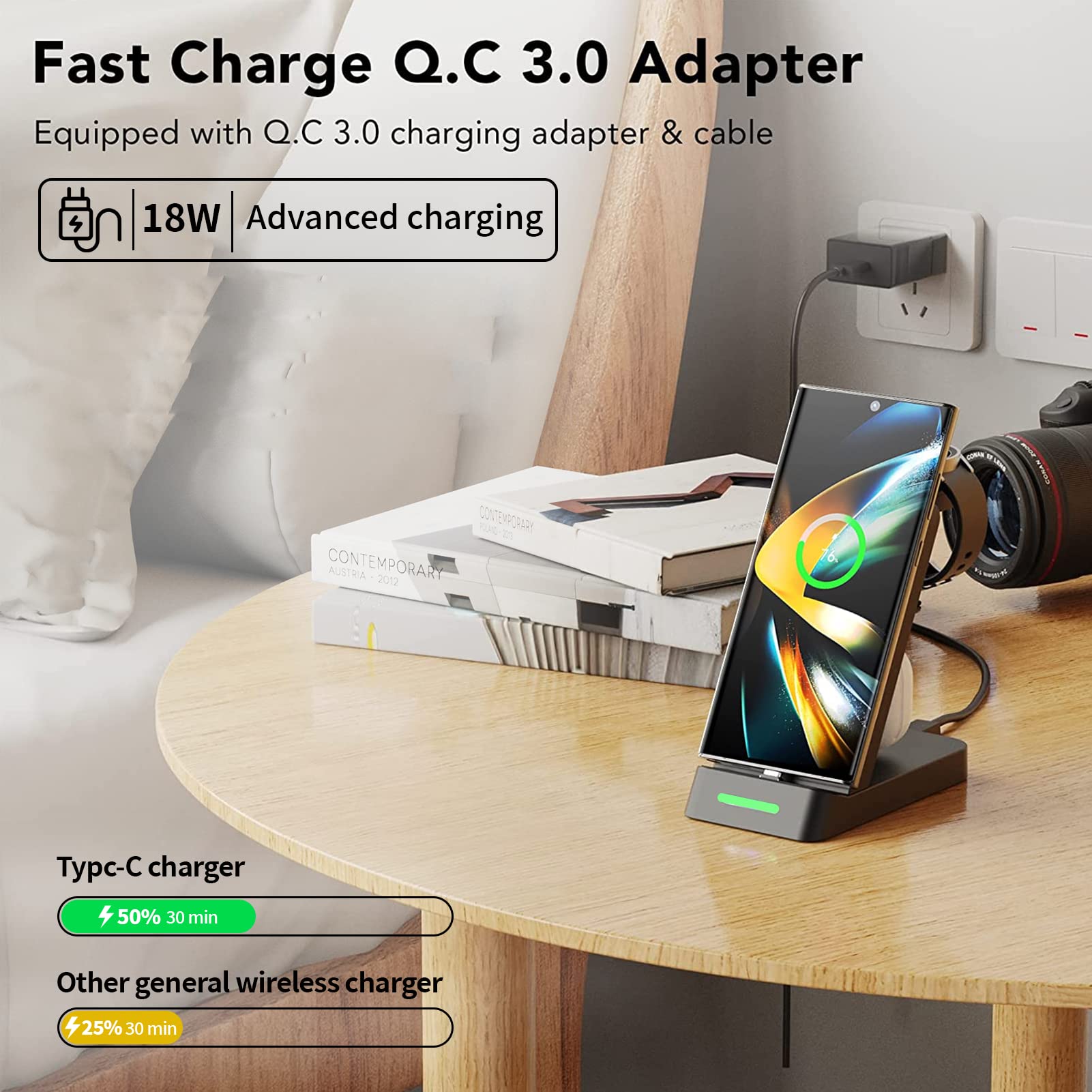 3-in-1 Wireless Charging Station for Samsung Galaxy S24/S23/Ultra/Note 22, Watch 7/6/5/4 FE, Buds 3/2 Pro - Fast Qi Charger Pad for Multiple Devices | Perfect for Home, Office & Travel