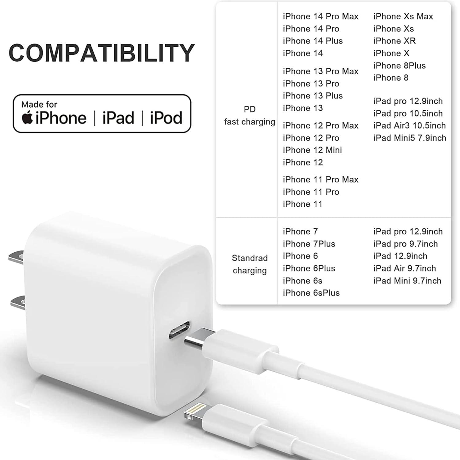 20W USB C Fast Charger Block with USB C to Lightning Cable - Compatible with iPhone 14/13/12/11/XS/XR/X & iPad - Quick Charging for Home, Office & Travel