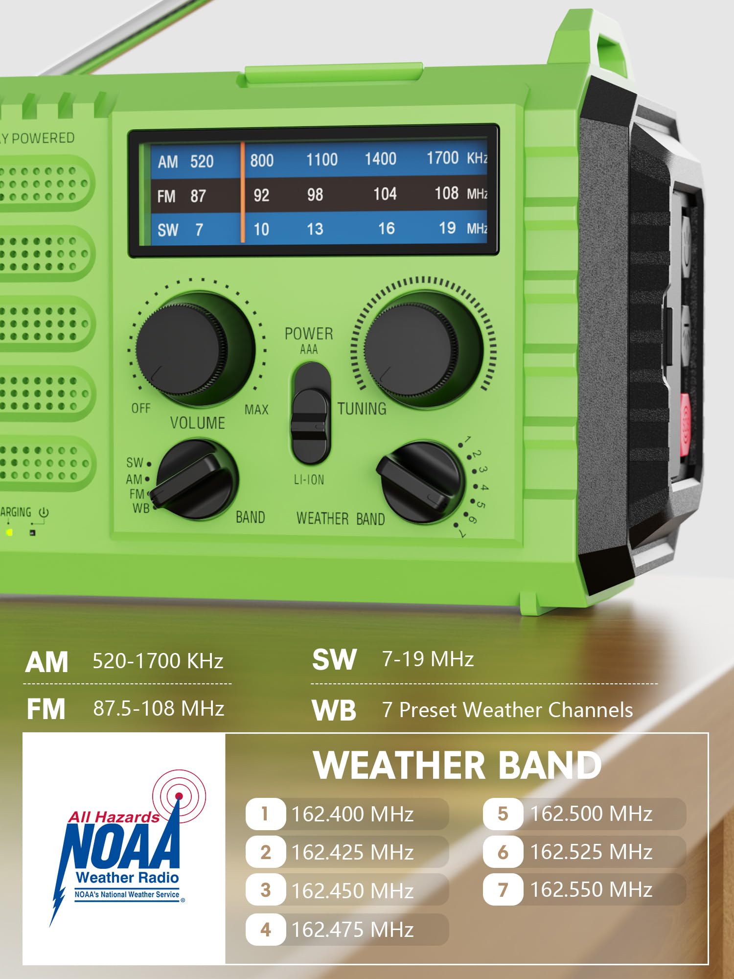 Raynic Solar Hand Crank Emergency Weather Radio - 5000mAh Power Bank with AM/FM/SW/NOAA Alerts, Flashlight, SOS Siren & Phone Charger - Portable Survival Gear for Camping, Hiking & Power Outages (Green)