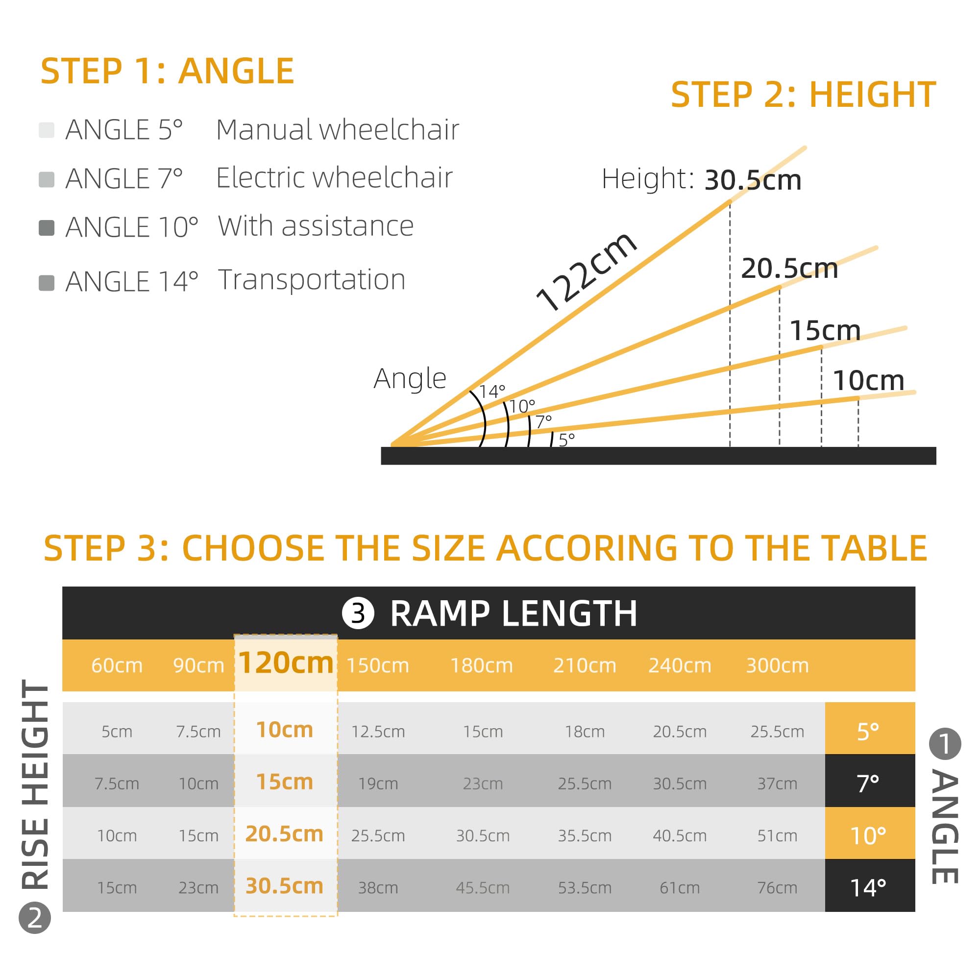 HOMCOM 4ft Folding Aluminum Wheelchair Ramp - Lightweight Portable Scooter Mobility Ramp for Wheelchairs, Walkers & Power Chairs - Perfect for Home, Travel & Vehicle Access