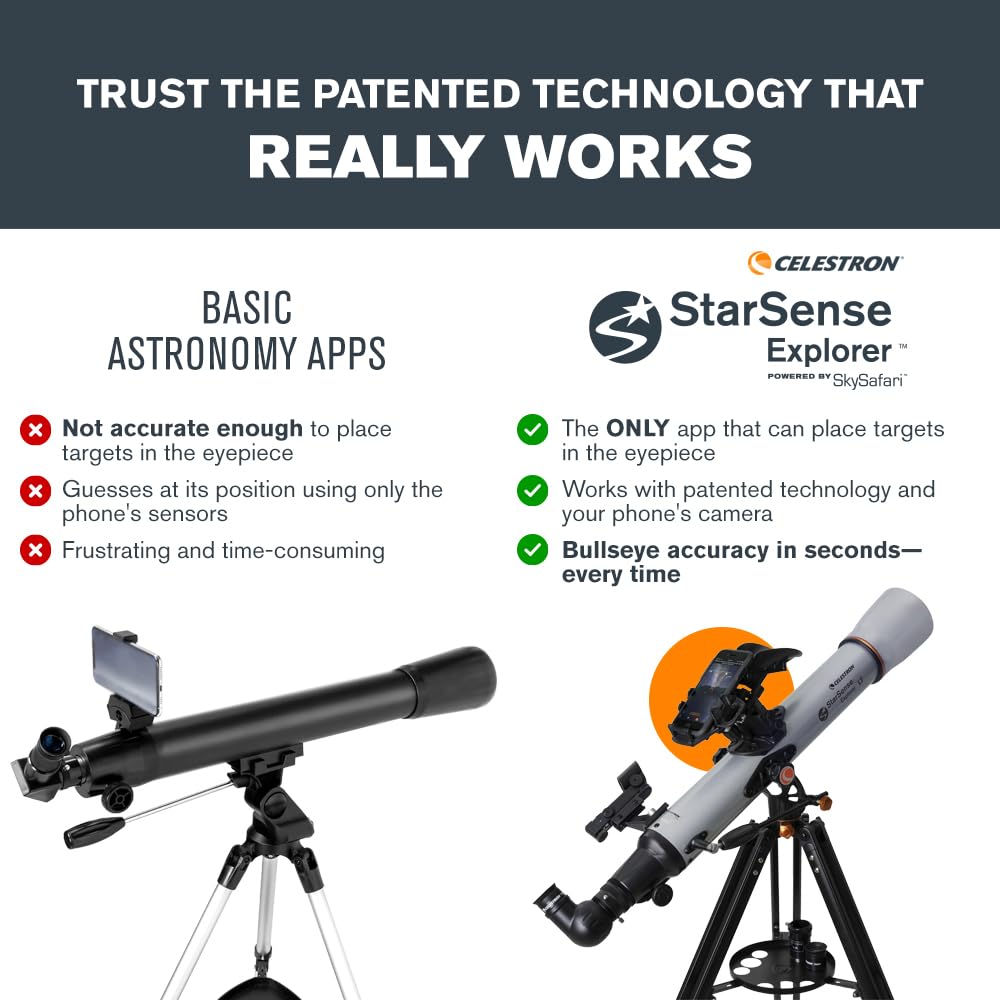 Celestron StarSense Explorer LT 80AZ Smartphone-Compatible Telescope with App for Stargazing - Find Stars, Planets & Galaxies Easily - Works with iPhone & Android - Perfect for Backyard Astronomy & Night Sky Exploration