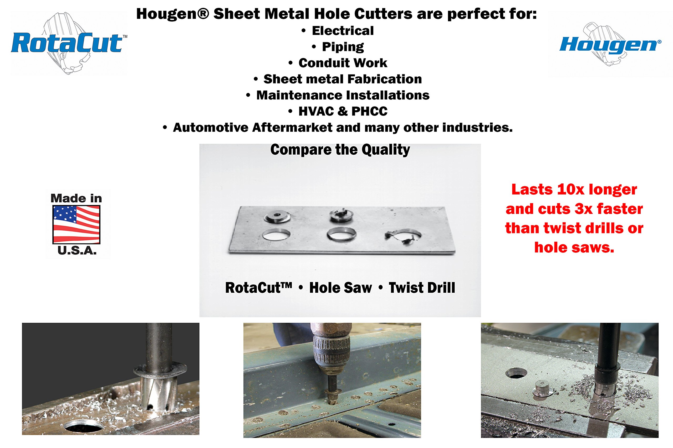 Hougen 11078 RotaCut Large Diameter Hole Cutter Kit - 9 Piece Fractional Set (7/8