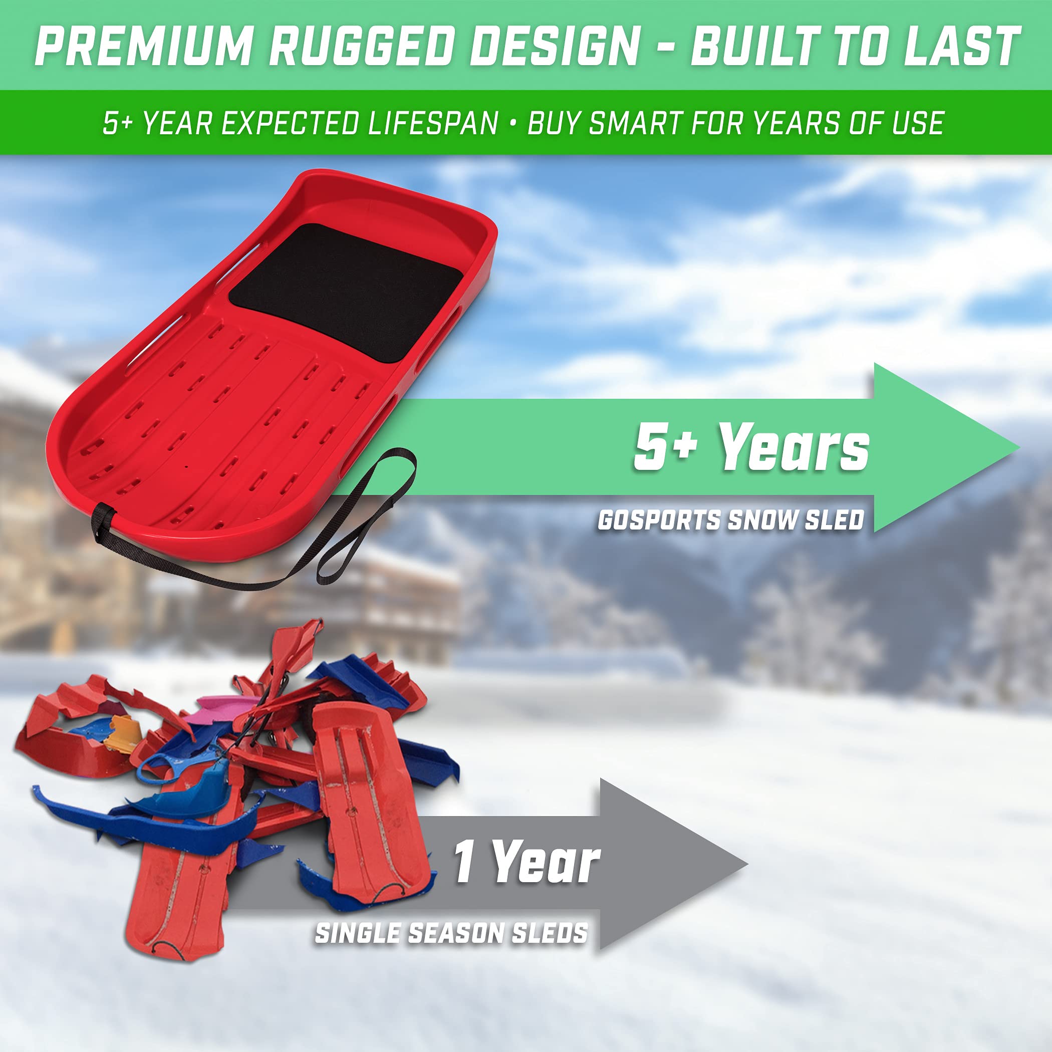 GoSports Premium 2-Person Snow Sled for Adults & Kids - Heavy Duty Double Walled Construction with Pull Strap & Padded Seat - Red or Blue Options - Perfect for Winter Sledding, Snow Tubing & Family Outdoor Fun