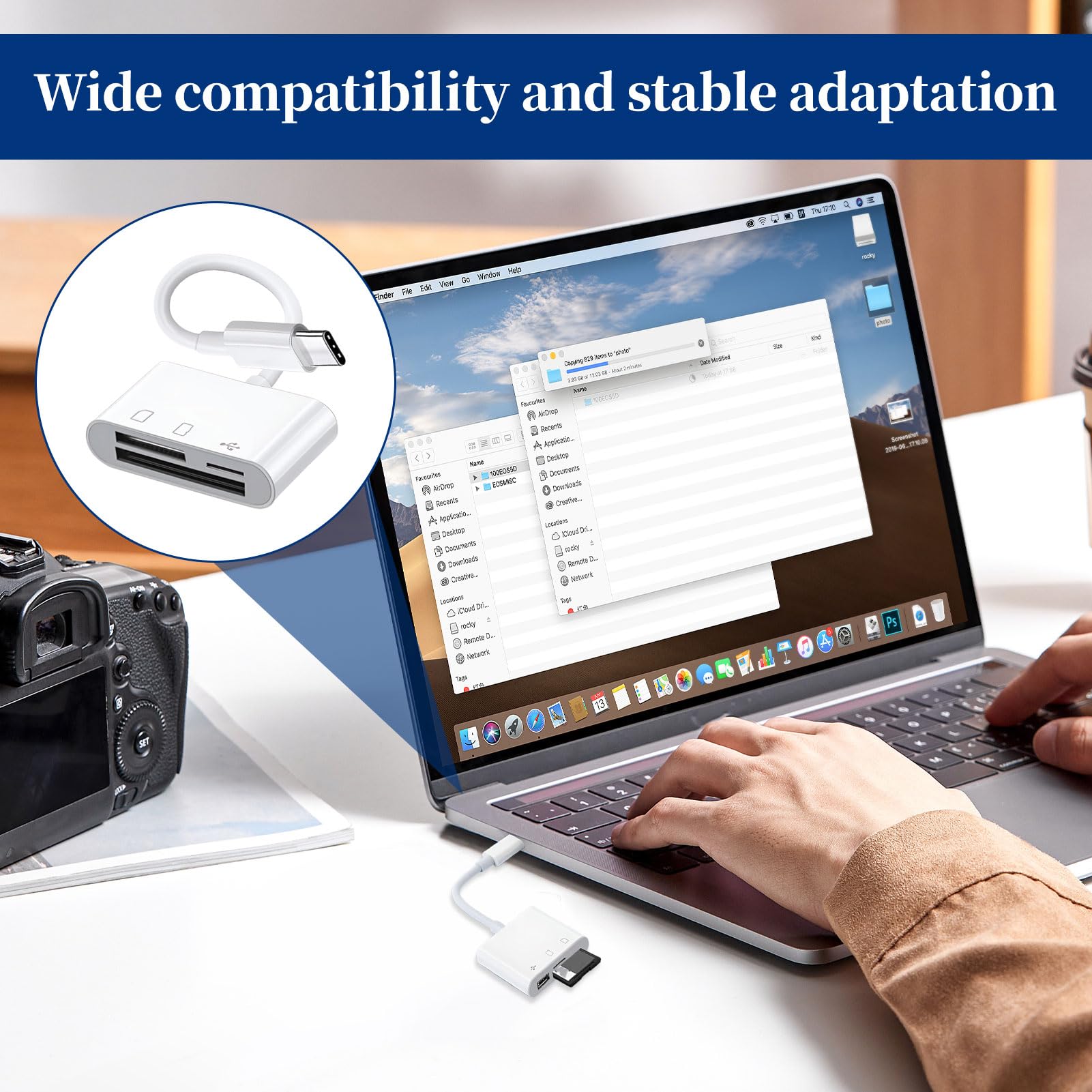USB C SD Card Reader - High Speed for Cameras, iPad, MacBook - Daily Use