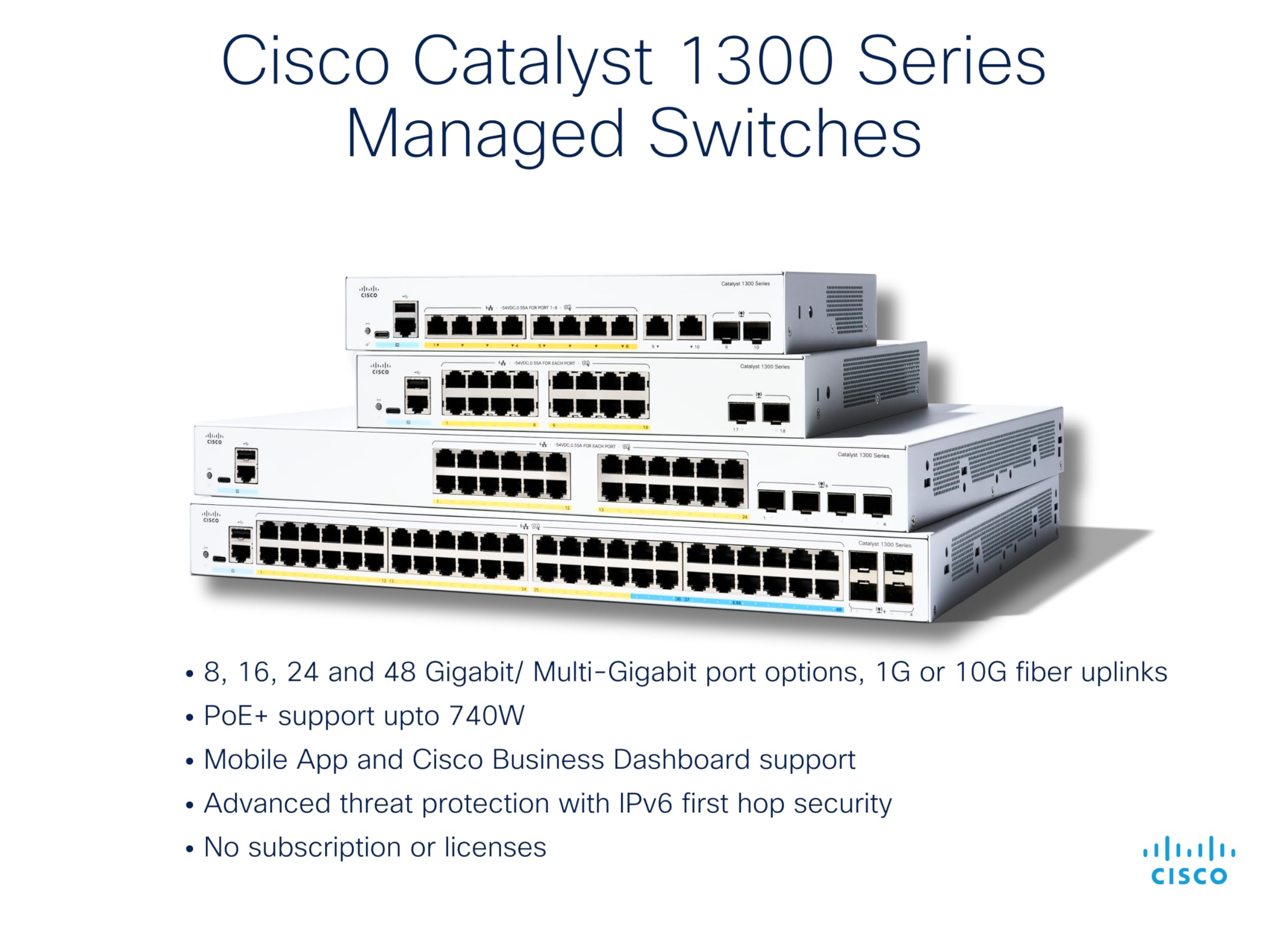 Cisco Catalyst 1300-24P-4G 24-Port Gigabit PoE+ Managed Switch with 4 SFP Ports & Lifetime Warranty - Ideal for Office Networks, Smart Buildings & IP Surveillance Systems