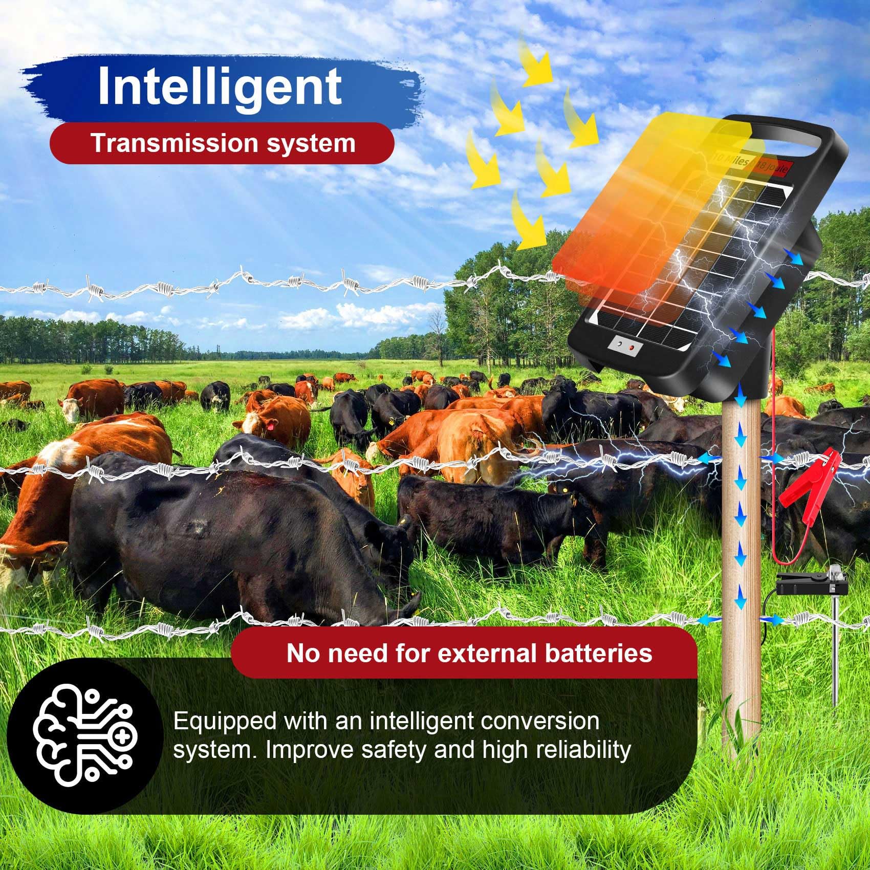10 Miles Solar Electric Fence Charger - 0.18J Output Energizer for Livestock & Farm Security | 24/7 Solar Powered Protection | Works 14 Days Without Sunlight | Ideal for Pastures, Gardens & Perimeter Fencing