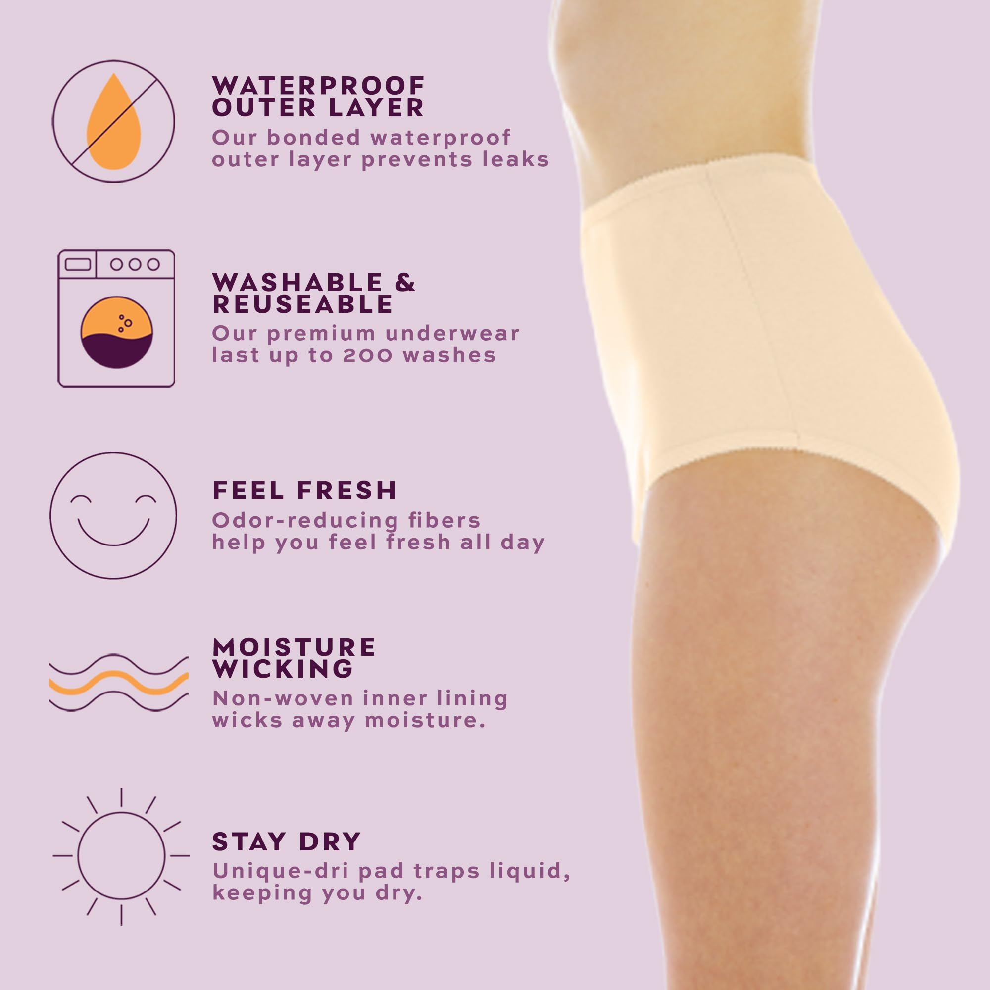 Wearever Women's Cotton Comfort Incontinence Panties for Bladder Control - Reusable & Washable Leak Proof Underwear with Regular Absorbency (Beige, Size S, Fits Hip 35-37