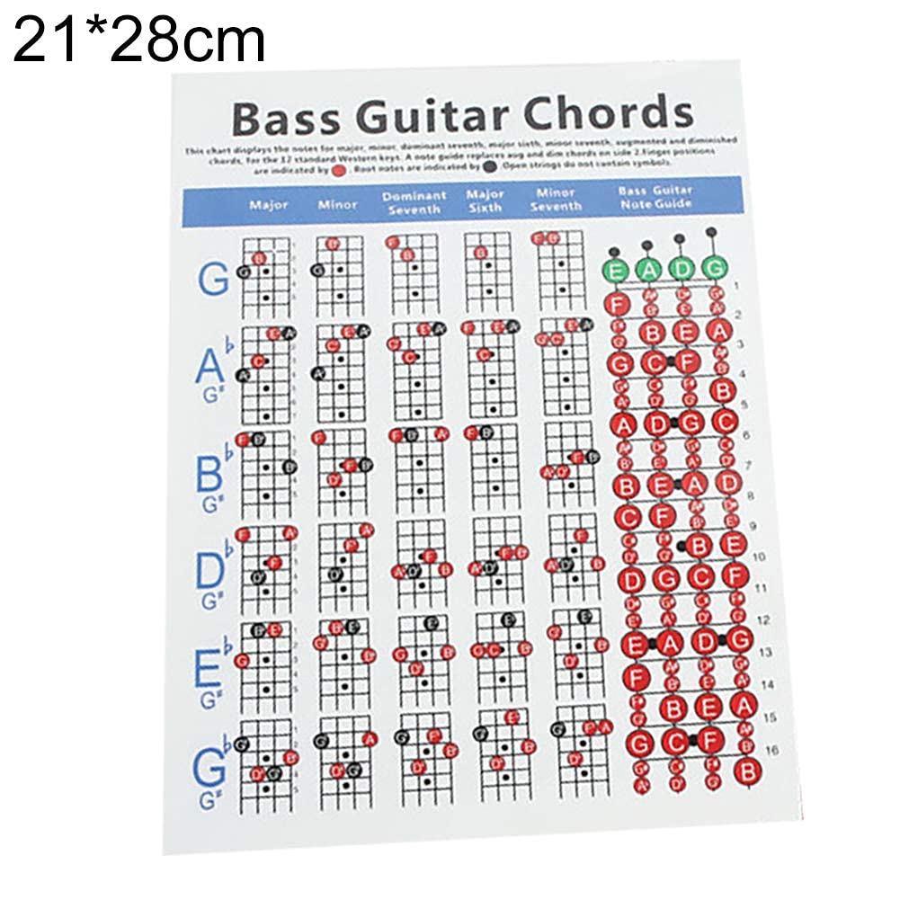 4-String Electric Bass Guitar Fingerboard Fretboard Scale Chart - Essential Practice Accessory for Bass Players - Perfect for Learning Chords, Scales & Music Theory at Home or Studio