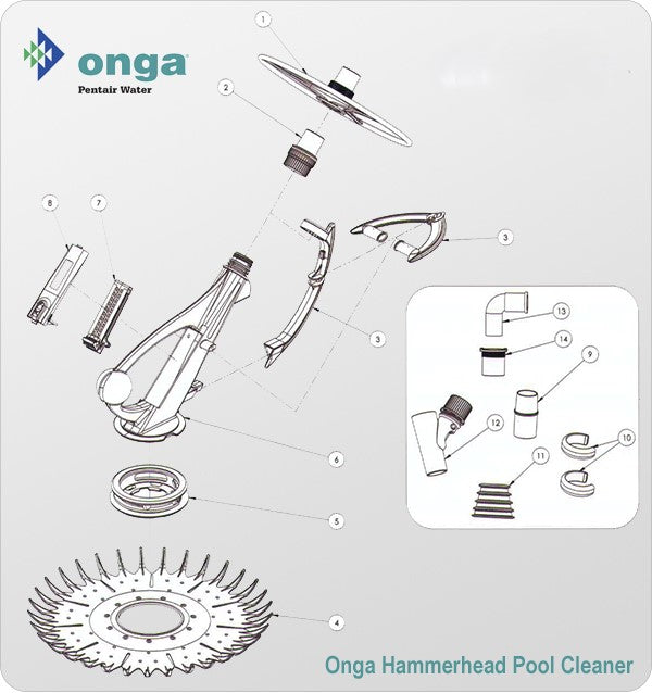Onga Hammerhead Hammer & Oscillator - Heavy Duty Demolition Tool for Concrete, Brick, and Masonry - Perfect for Construction, Renovation, and DIY Projects