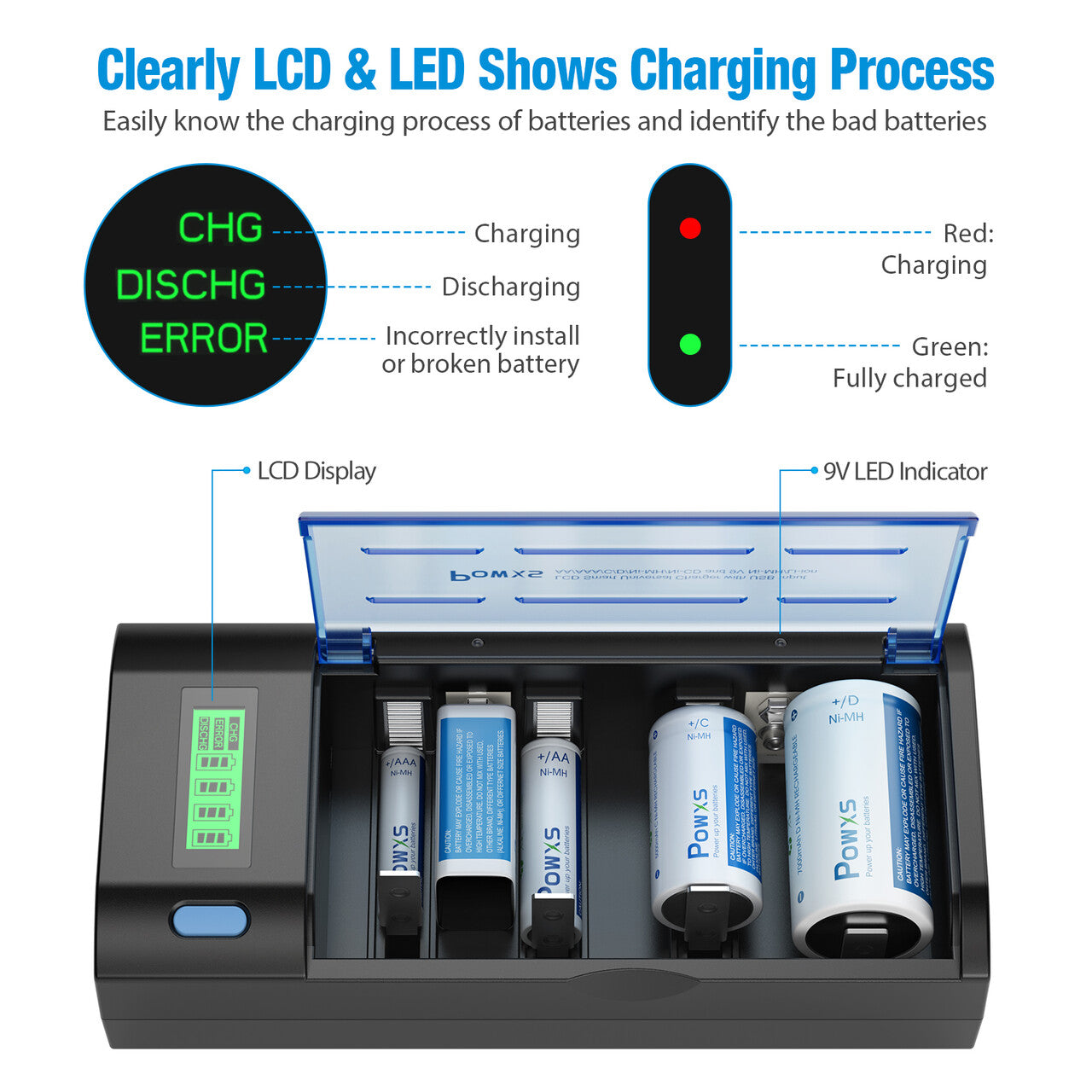 Smart LCD Universal Battery Charger for C, D, AA, AAA, 9V Batteries - Fast Charging with Digital Display - Perfect for Home, Office, Toys, and Emergency Kits