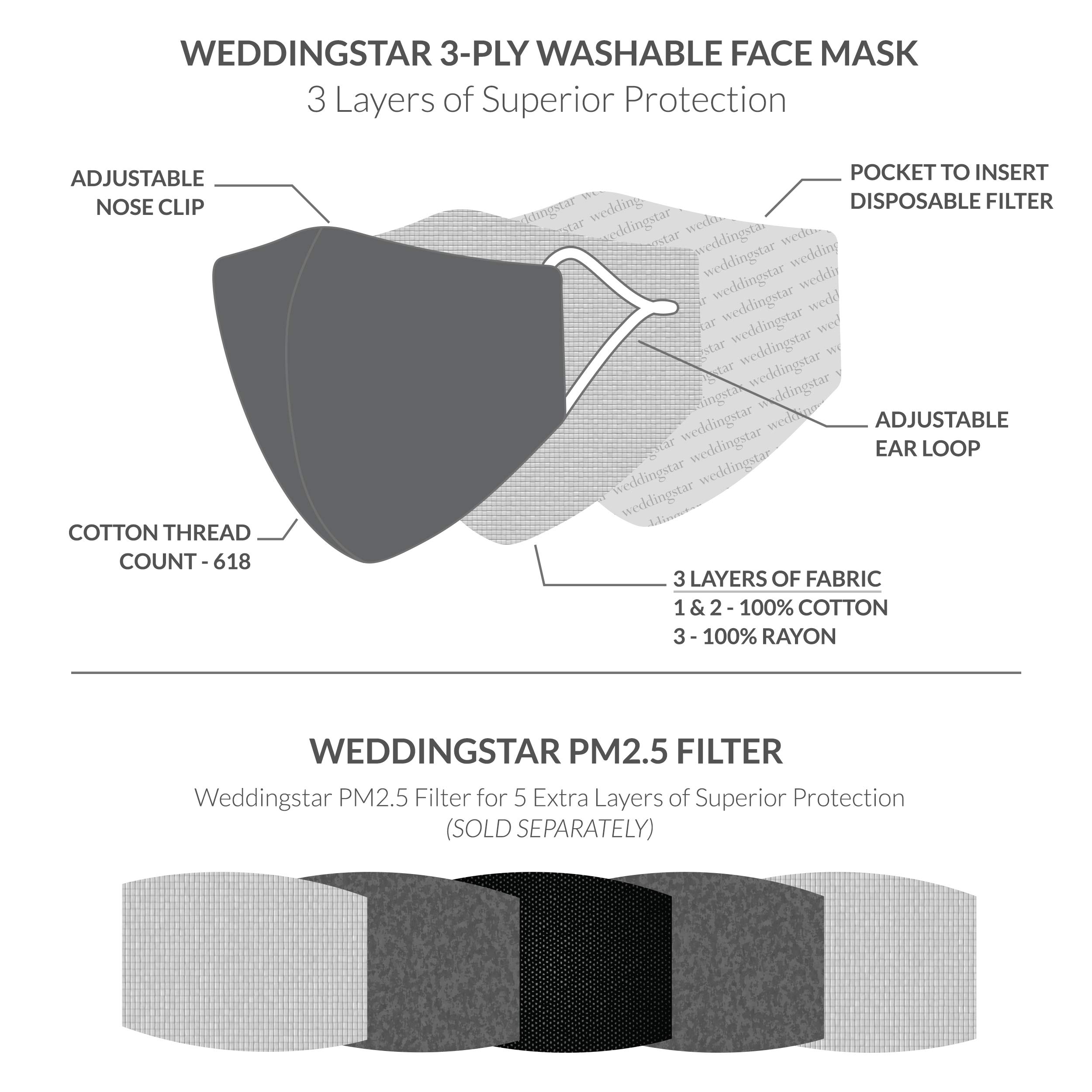 WEDDINGSTAR 3-Ply Washable Reusable Kids Face Mask with Filter Pocket - Adjustable Gentleman Robots Design - Perfect for School, Parties & Daily Protection