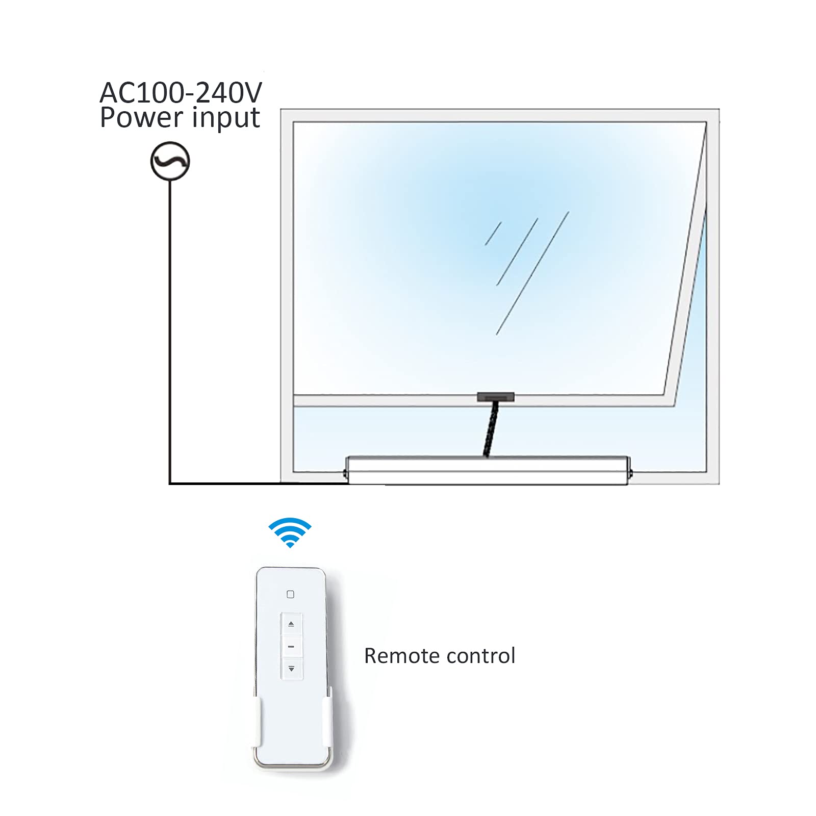 Olideauto 24V Electric Window Closer & Opener - DC24V/AC110V Motorized Window Actuator with Built-in Receiver & Adjustable Stroke (3.93-15.74 Inch) - Perfect for Smart Homes, Offices, and Automatic Window Systems