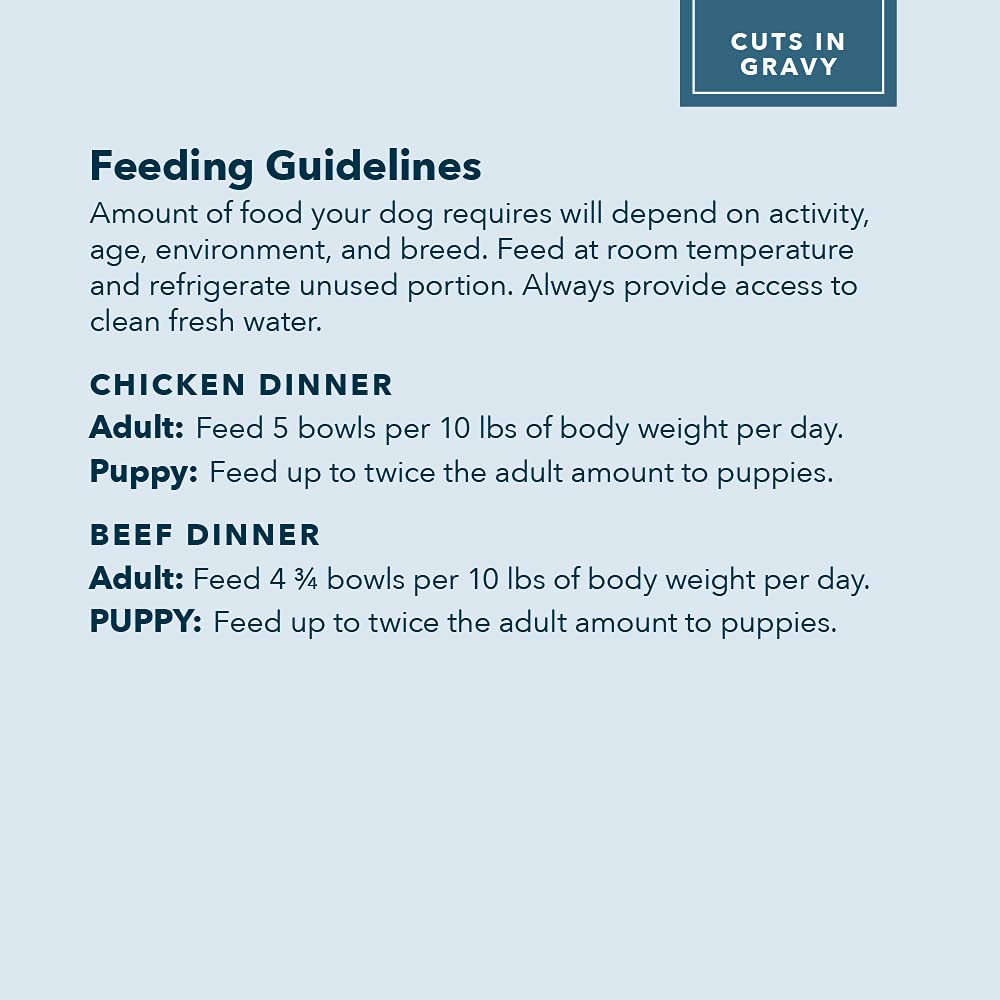 Wag Wet Dog Food Cups - Chicken & Beef in Gravy Variety Pack (12 Pack, 3.5oz Each) | High Protein Grain-Free Dog Food for Small & Large Breeds | Perfect for Travel, Camping & Daily Meals