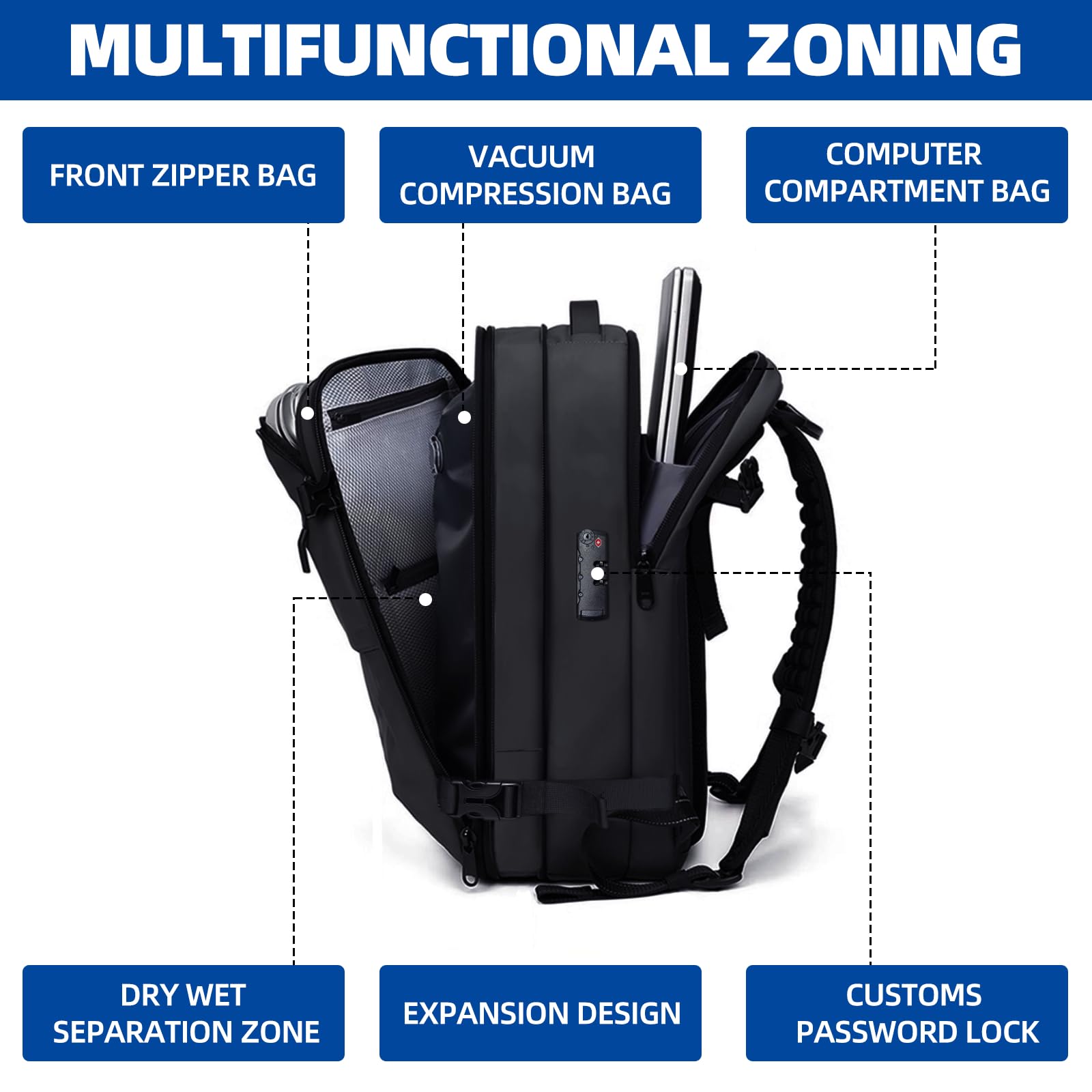 60L Expandable Air Vacuum Travel Backpack with Built-in Pump - Waterproof Compression Laptop Backpack with TSA Lock for Business Trips, Hiking & Weekend Getaways