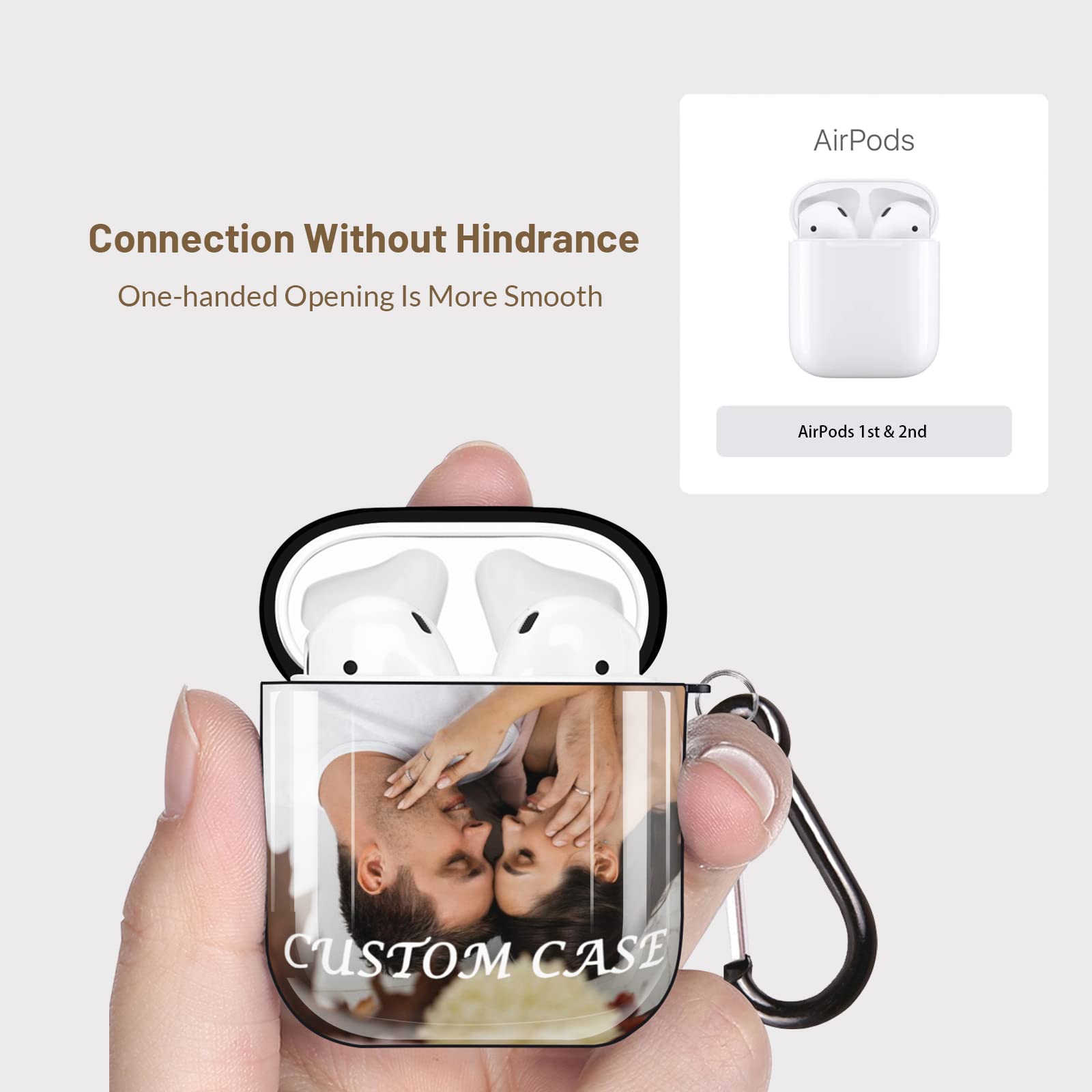 Custom AirPod 1/2 Case with Photo/Text - Personalized Gift for Travel & Daily Use