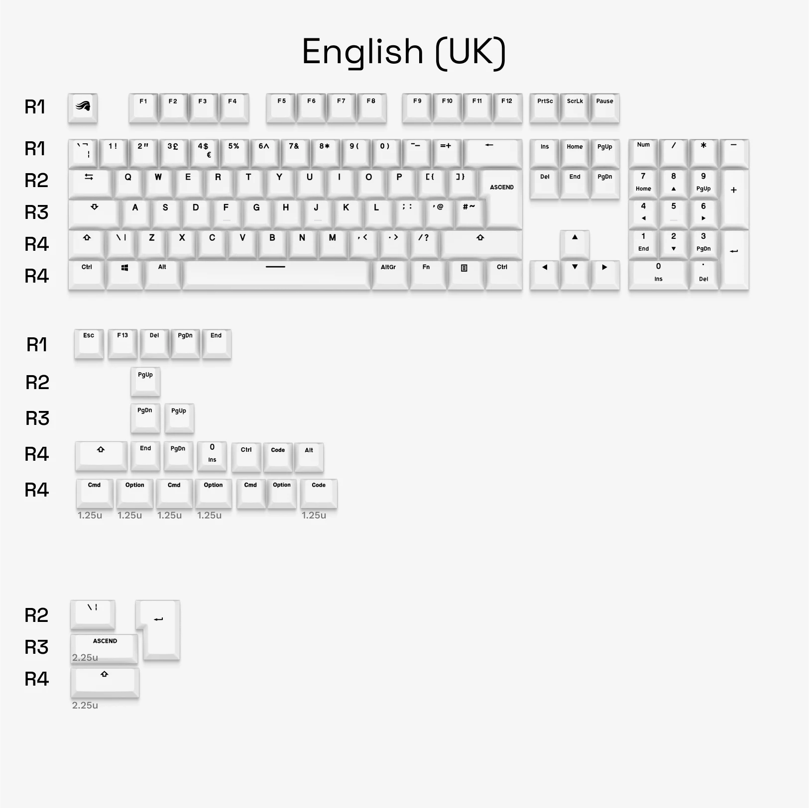 GPBT Classic White Keycaps - PBT Durable Mechanical Keyboard Keycaps for Gaming & Typing - Perfect for Cherry MX, Gateron & Other Switches (Office, Home, Gaming Setup)