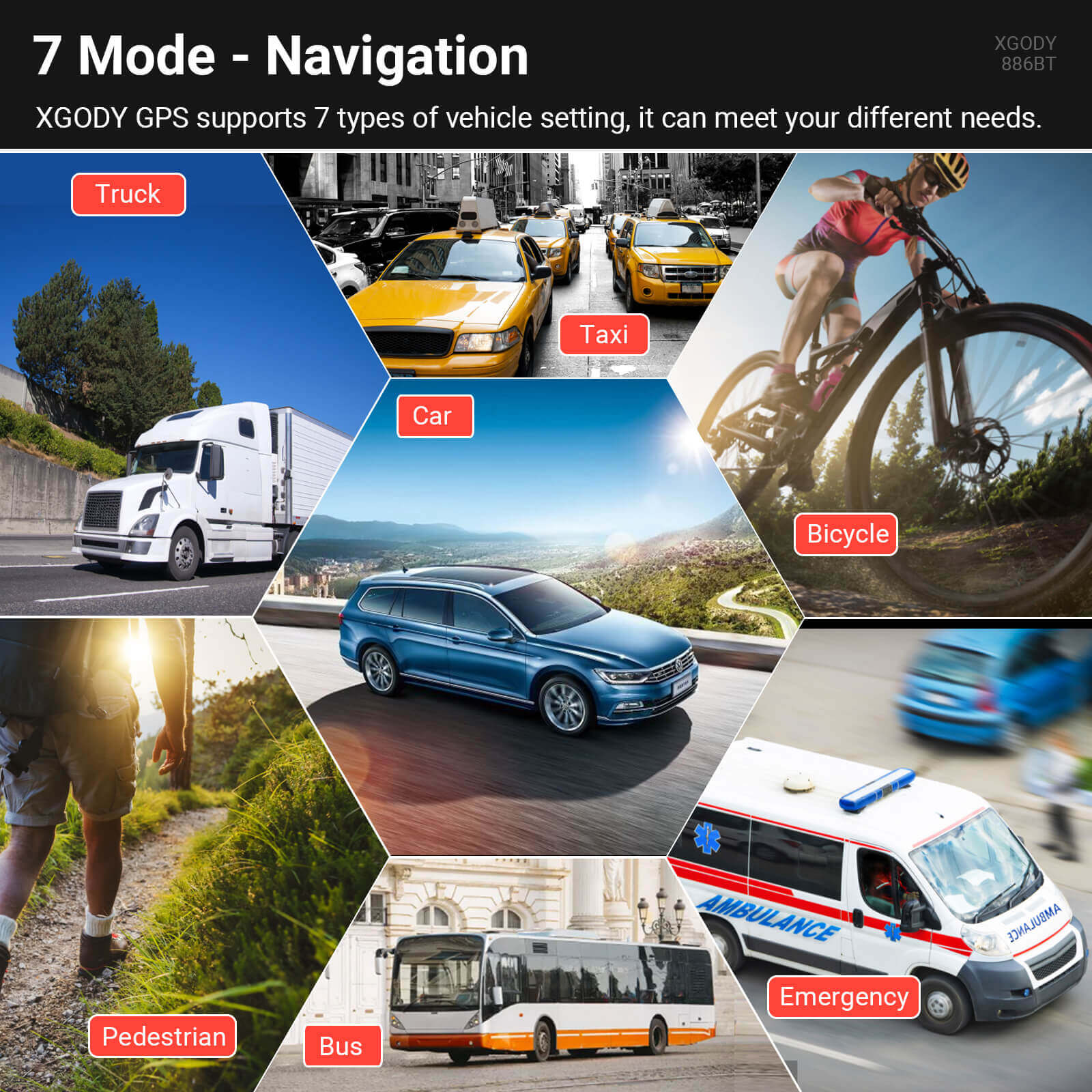 XGODY 886BT 7 Inch GPS Truck Navigator with Easy Read Touchscreen Display - Custom Routing & Dock Guidance for Semi Trucks & Commercial Vehicles | Perfect for Long-Haul Trucking & Fleet Management