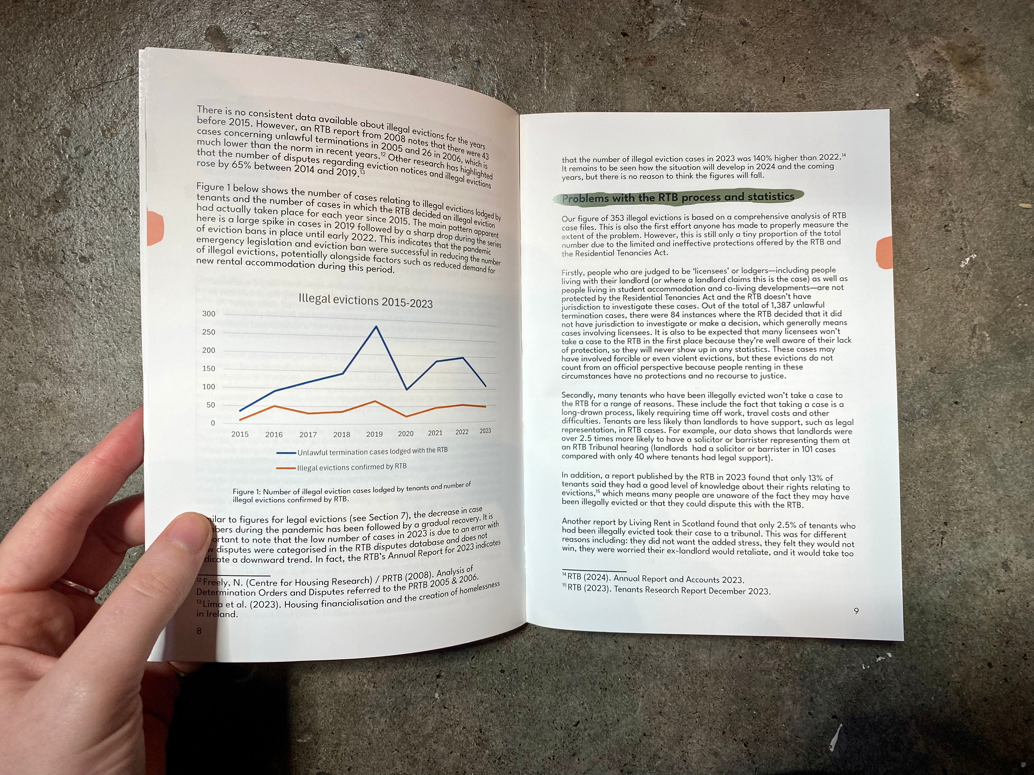 Eviction Nation: A Comprehensive Study of Evictions in Ireland from 2015 to 2024 | CATU Research Report | Housing Crisis Analysis & Tenant Rights Advocacy