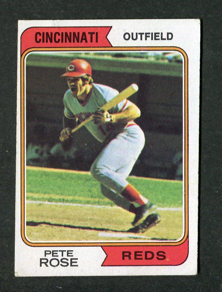 Vintage 1970s Baseball Cards Mystery Pack - Decades Series Collectible for Sports Fans & Gift Ideas