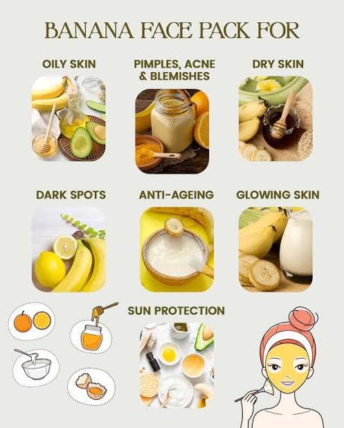 Organic Srihari Banana Fruit Powder 200g - Natural Face Mask for Glowing Skin | DIY Skincare, Brightening & Hydrating Facial Treatment