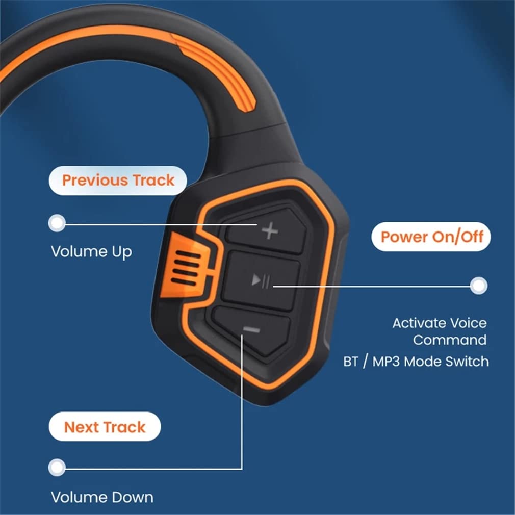 YODZ Bone Conduction Bluetooth Headphones - IP68 Waterproof Wireless Open-Ear Headphones with Built-in Mic, HD Stereo & 16GB Storage - Perfect for Running, Cycling, Workouts & Hiking (Green) | Stay Connected During Outdoor Adventures & Gym Sessions
