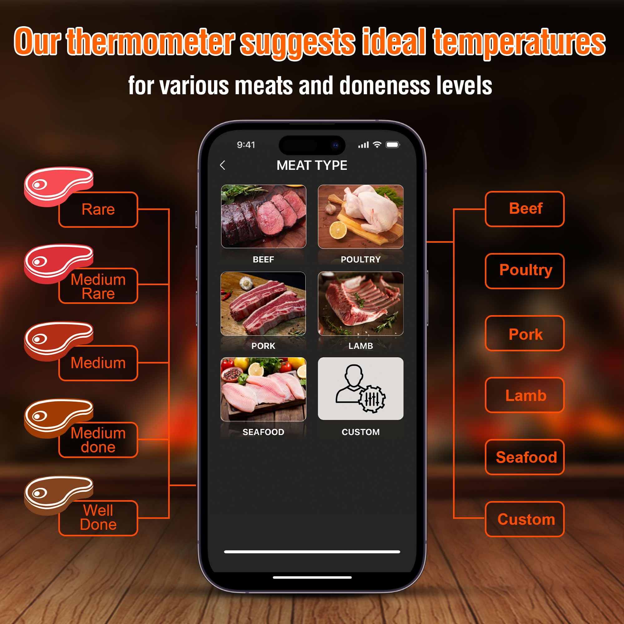 Premium 4-Probe Wireless Meat Thermometer for BBQ, Grilling & Oven Cooking - Bluetooth Smart Food Thermometer with iOS/Android App, Apple Watch & Alexa Compatibility - Dishwasher Safe - Perfect for Backyard BBQs, Smoking Meats & Holiday Roasts