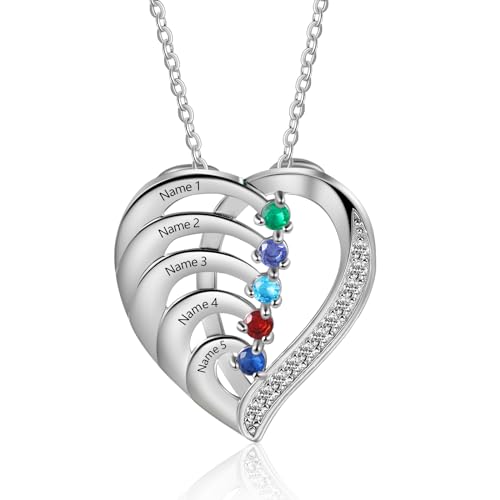 5 Birthstones