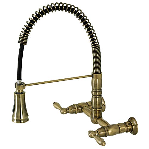Antique Brass