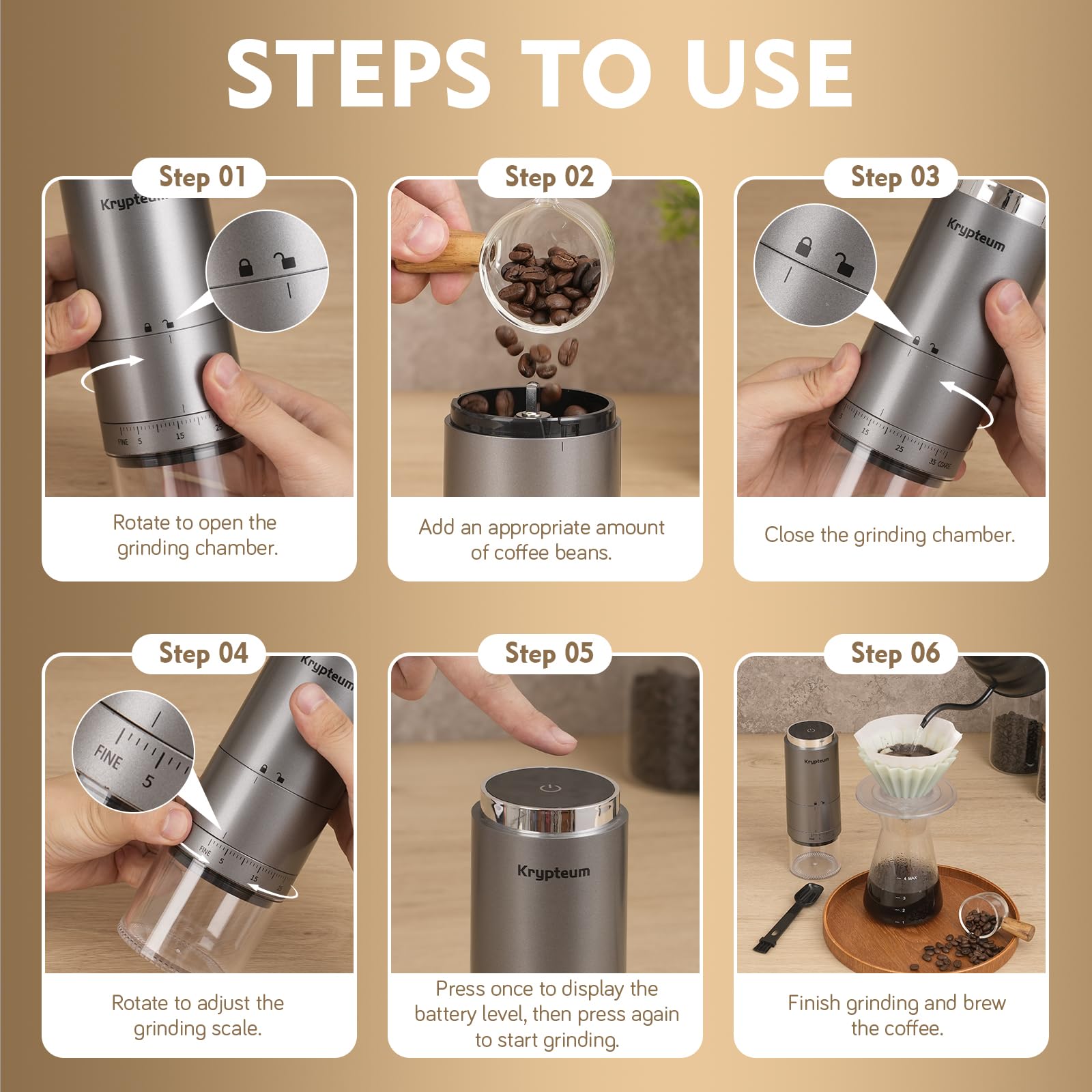 Premium Portable Electric Burr Coffee Grinder - 38 Adjustable Settings, Rechargeable with LED Display, Cordless Coffee Mill for Espresso, Pour Over & French Press - Perfect for Travel, Camping, Office & Home Brewing