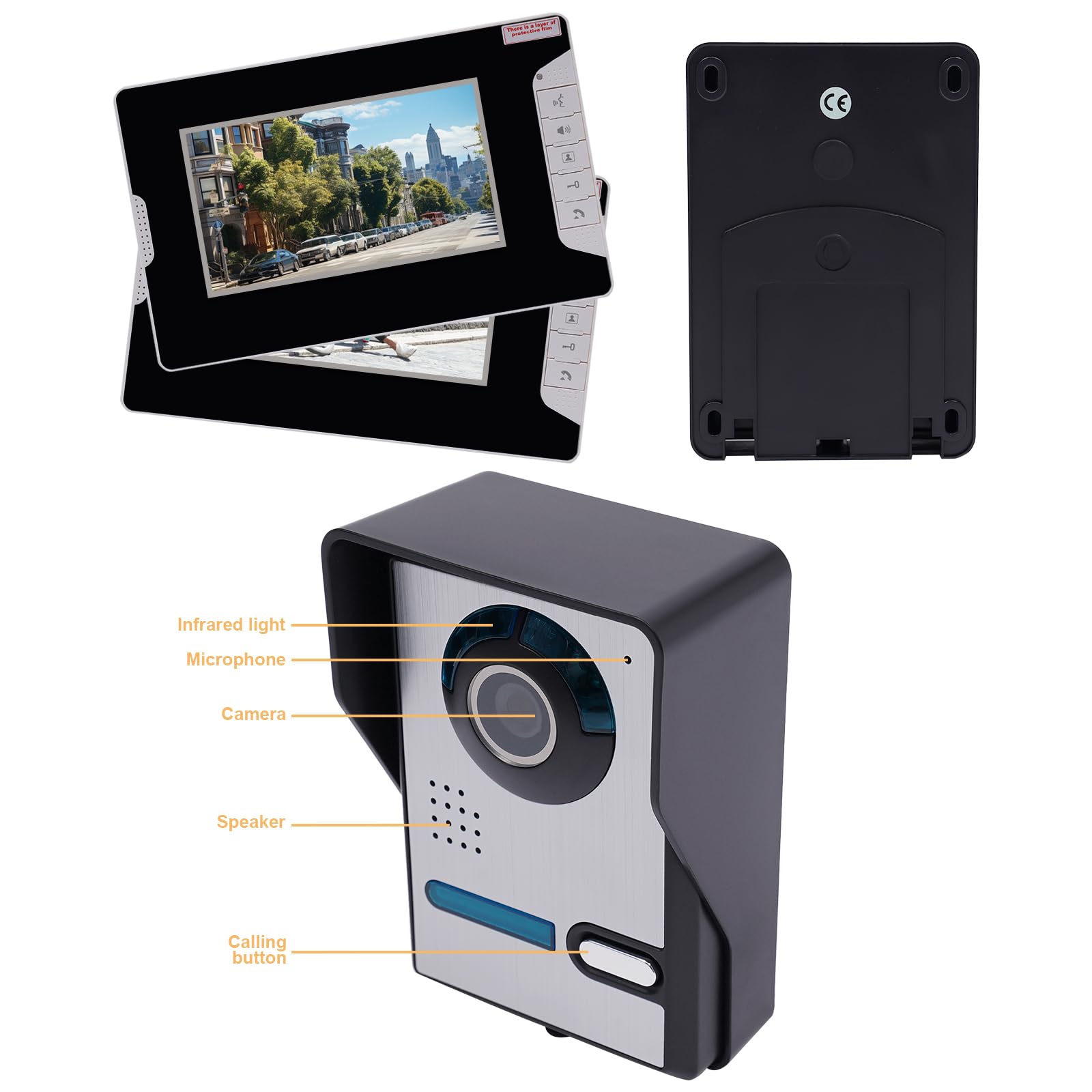 Biniliubi Video Intercom System for Home - 2-Way Audio Doorbell Camera, Monitor & Cable Intercom with Call, Unlock & Conversation - Perfect for Family Houses, Apartments & Secure Entry Control