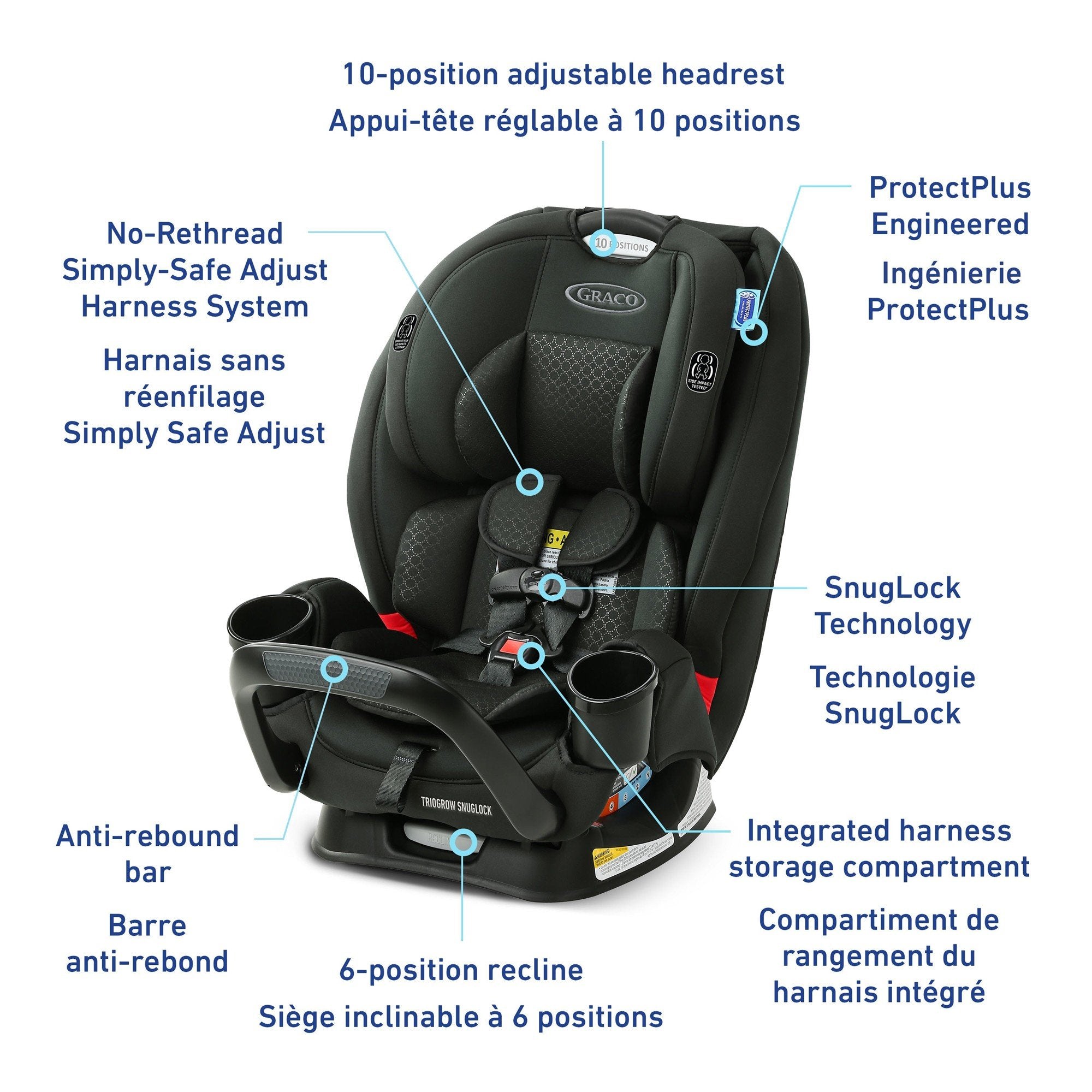 Graco TrioGrow SnugLock 3-in-1 Convertible Car Seat for Infants, Toddlers & Kids – Safe & Comfortable for Rear-Facing, Forward-Facing & Booster Mode – Perfect for Travel, School & Family Road Trips