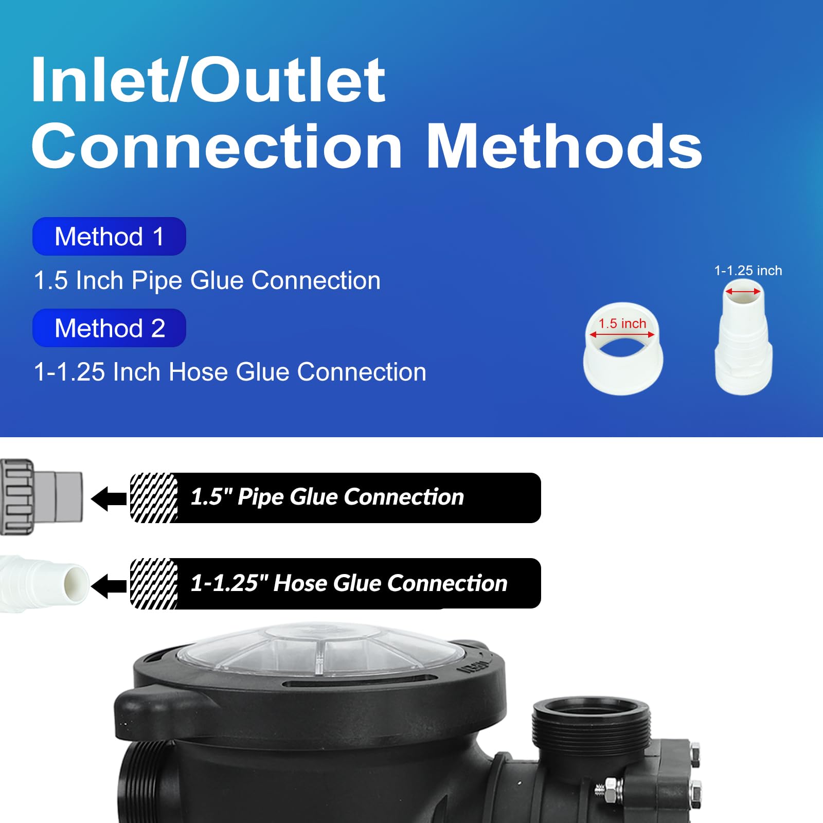 2.0 HP In-Ground & Above-Ground Swimming Pool Pump - 110V 6600GPH Single Speed Water Pump with Filter Basket | Ideal for Pool Maintenance, Water Circulation & Filtration in Backyard Pools