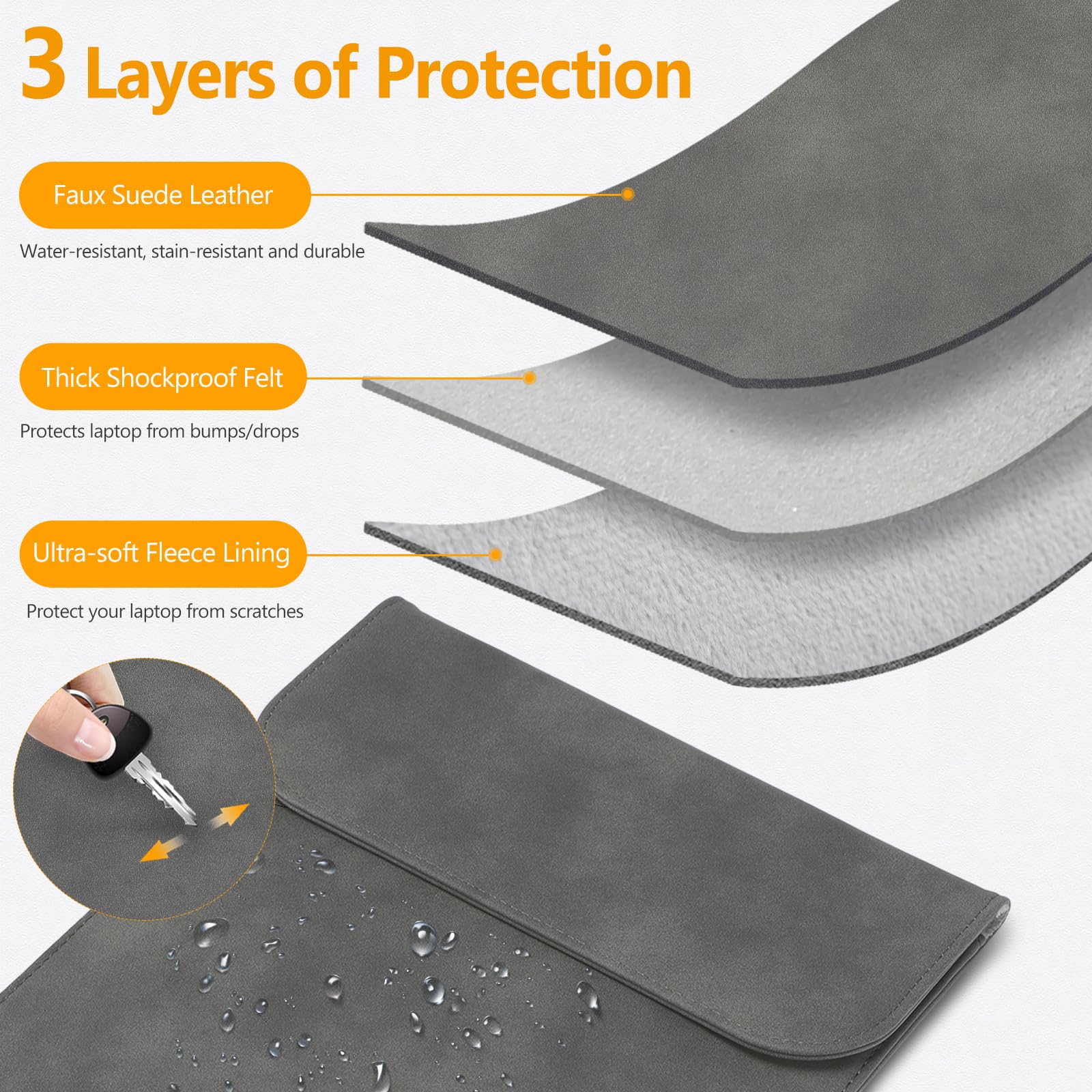 Premium 13 Inch Laptop Sleeve for MacBook Air M2/M1 & Pro 13
