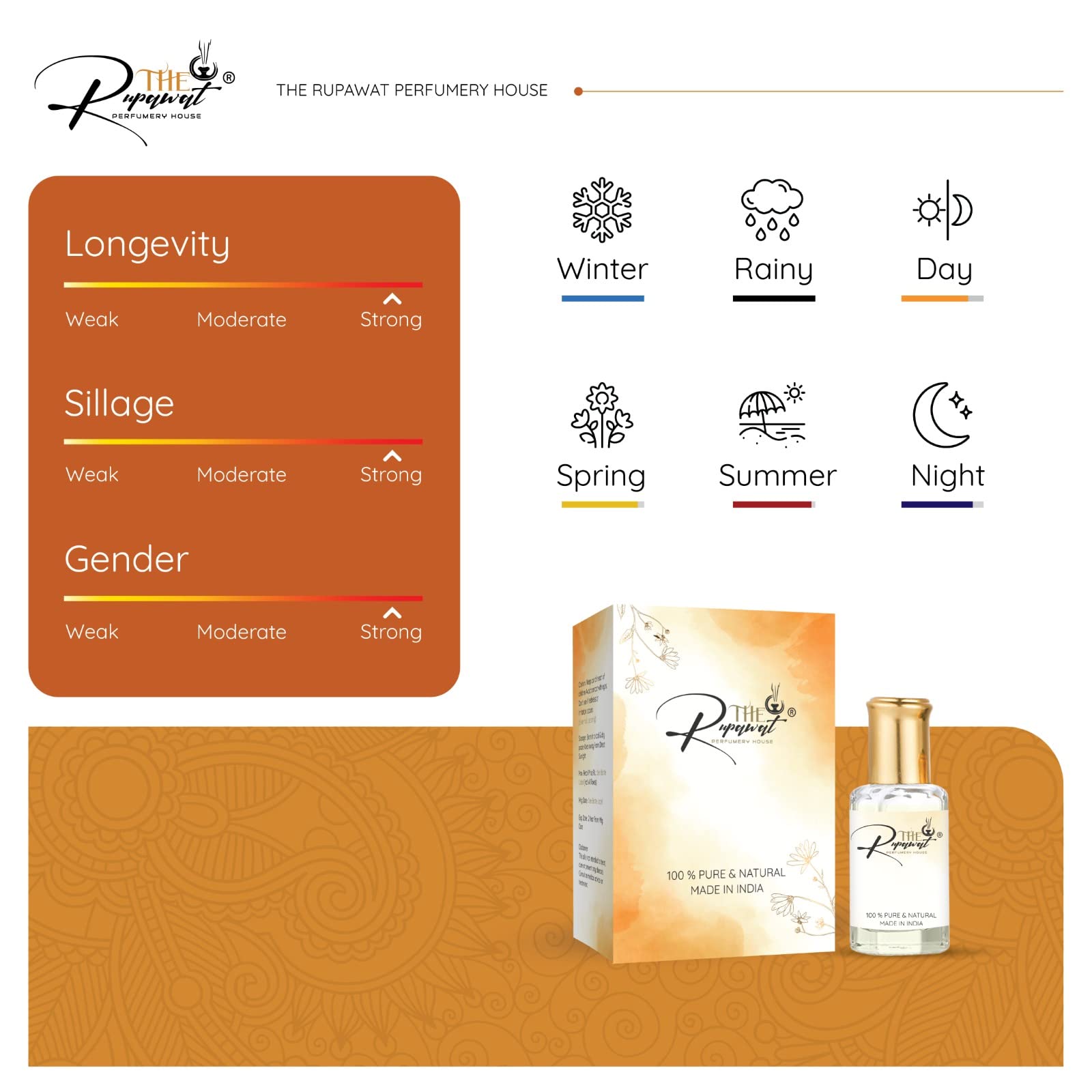 THE RUPAWAT Perfumery House 100% Natural & Alcohol-Free Attar for Men & Women - Long-Lasting Kewda Fragrance (12ml) - Perfect for Daily Wear, Special Occasions & Gift Giving