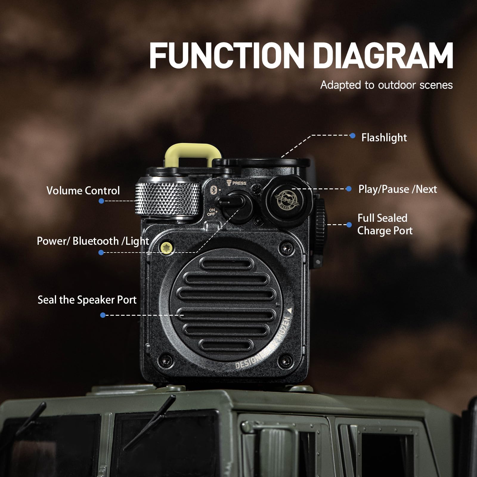 Muzen Wild Mini Portable Bluetooth Speaker - IPX5 Waterproof, Rugged Metal Design with Flashlight, Crystal Clear Stereo Sound for Outdoor Adventures, Camping, Hiking & Travel | Perfect for Beach, Backpacking & Pool Parties