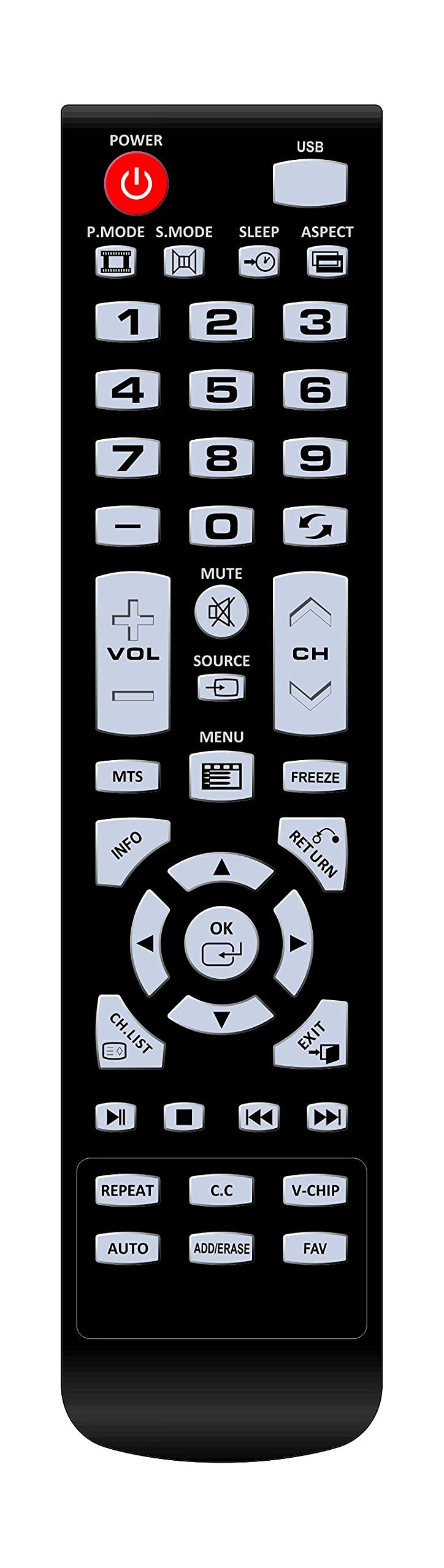 Element Electronics Non-Smart TV Remote Replacement for Element Non-Smart TV Models | Compatible with Various Element TV Series | Perfect for Living Room, Bedroom, or Home Theater Setup (Renewed)
