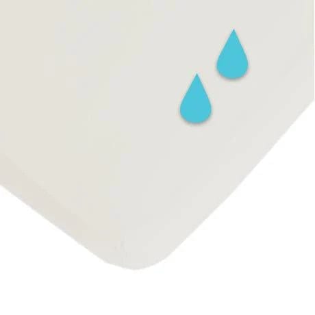 Waterproof Fitted Sheet - Queen Size, Hypoallergenic & Breathable Mattress Protector for Bed Wetting, Allergies - Perfect for Kids, Adults & Elderly Care (Use in Homes, Hospitals & Hotels)