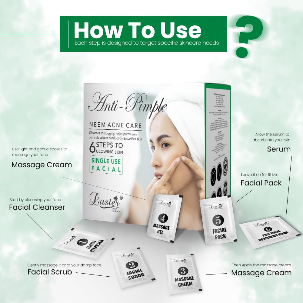 Luster Red Wine Facial Kit & Anti Acne Facial Kit | 6-Step Skincare Routine | Single Use Mini Facial Kit for Women & Men | Paraben & Sulfate Free (40g) | Perfect for Travel & Quick Glow Boosts
