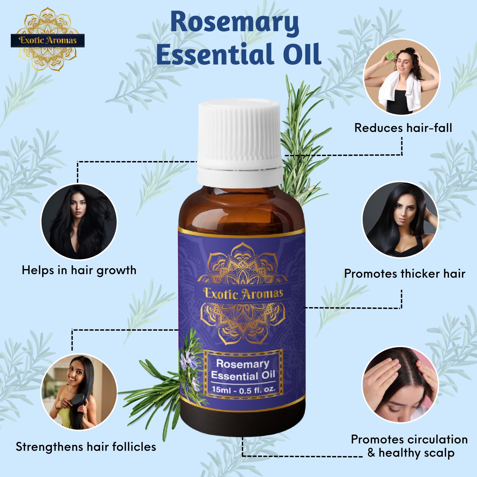 100% Pure Rosemary Essential Oil for Hair Growth & Scalp Care - Natural Hair Fall Control, Strengthens & Nourishes Hair - 2 Pack (15ml x 2) - Perfect for Aromatherapy, DIY Hair Masks & Scalp Massage
