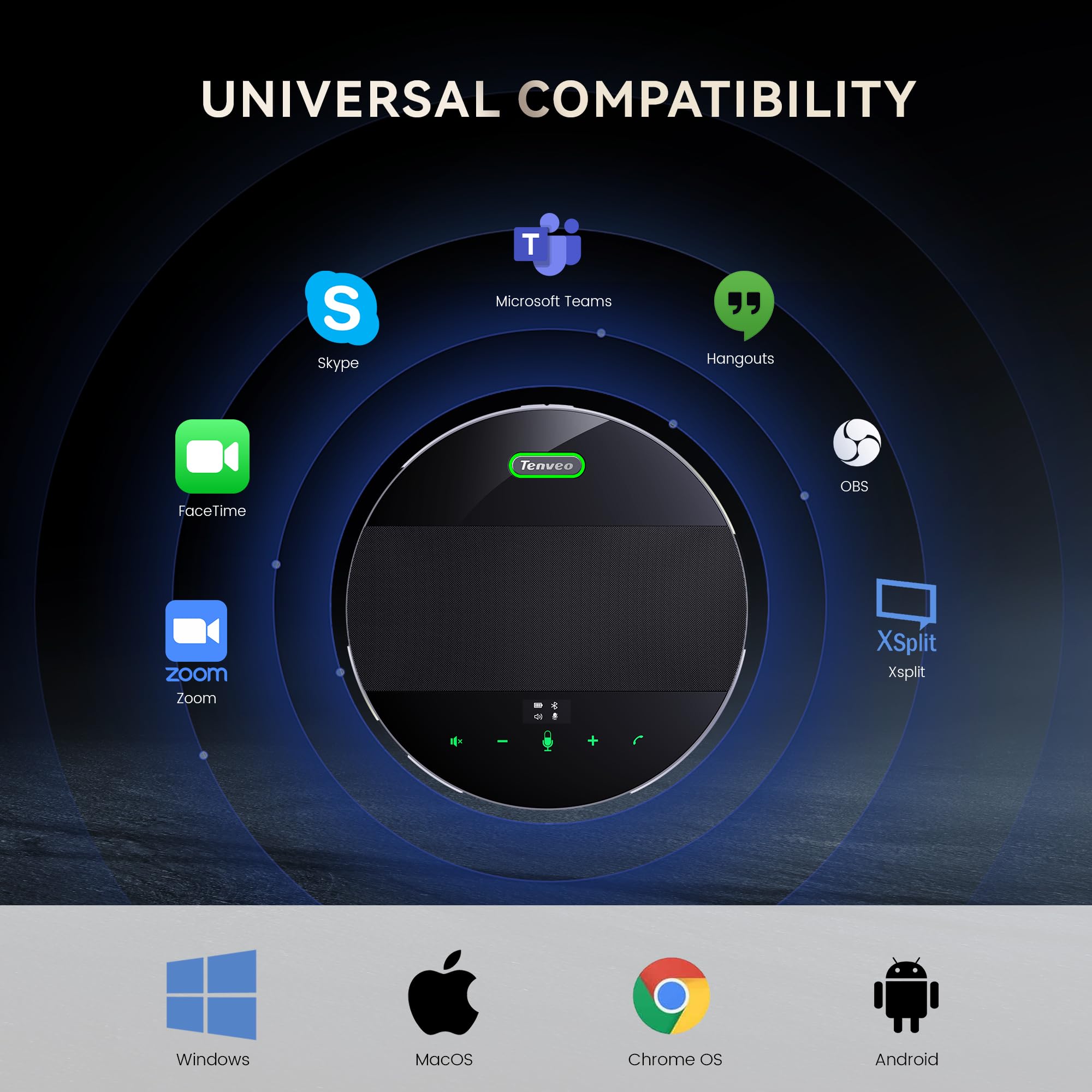 Tenveo MagiCall Conference Speaker with Microphone - Bluetooth/Wireless/USB Omnidirectional Speakerphone with Noise Cancellation & 360° Pickup for 10-15 People - Perfect for Online Meetings, Webinars & Remote Team Collaboration