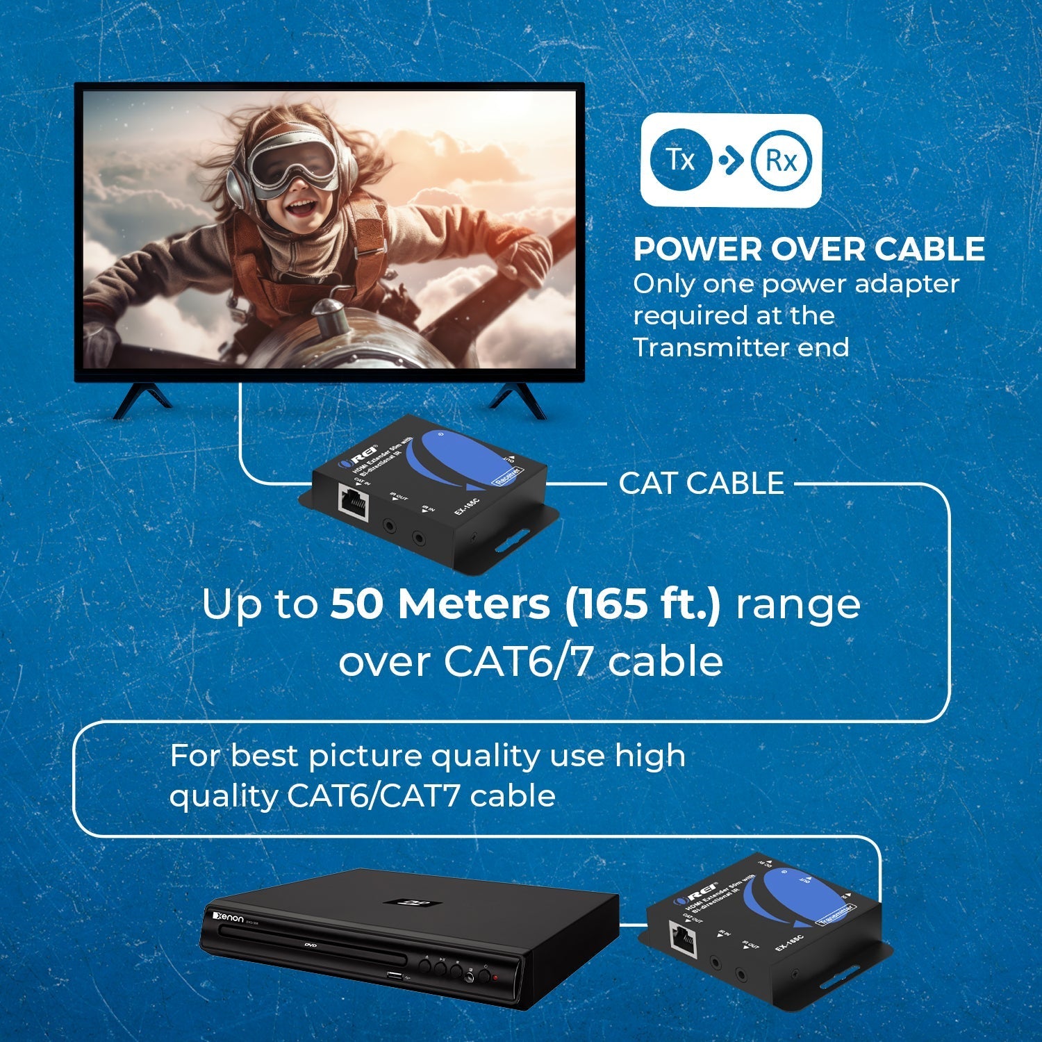 1080p HDMI Extender Over CAT6/7 Cable up to 165ft with IR Control - Long Range HD Video Transmission for Home Theater, Gaming & Conference Rooms (EX-165C+)