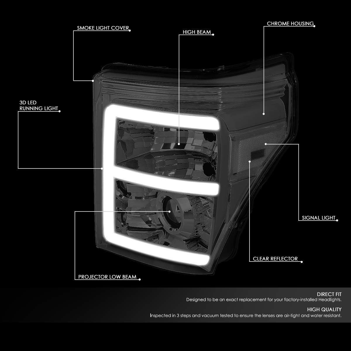 Auto Dynasty 3D DRL LED Headlights & Fog Lights for Ford F250-F550 (2011-2016) - Smoked Clear Corner for Night Driving