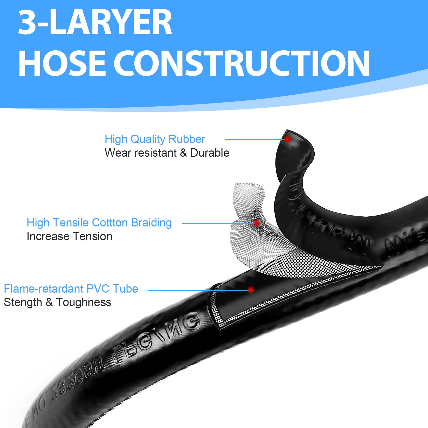 GGC 4 Feet RV Propane Pigtail Hose with QCC1 Connector, Acme Nut & 1/4'' Inverted Male Flare (2-Pack) - Perfect for RV Gas Lines, Camping Stoves & Outdoor Grills