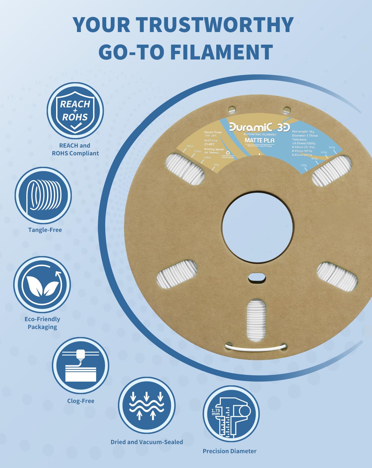 DURAMIC Matte PLA 3D Printer Filament 1.75mm - 2 Pack (1kg Each) White Matte Finish for FDM Printers | High Dimensional Accuracy +/- 0.03mm | Perfect for Miniatures, Cosplay Props & Home Decor Projects