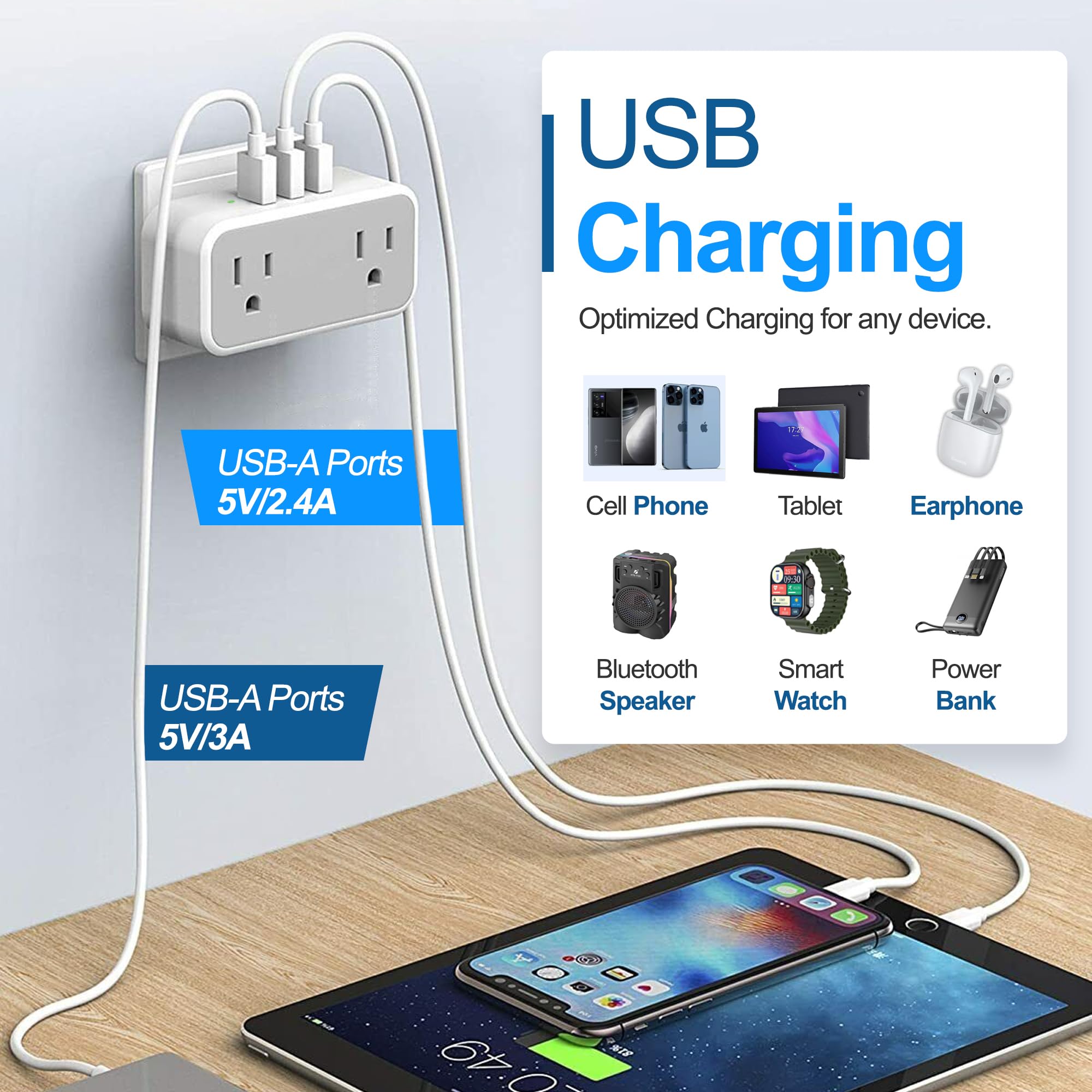 3-in-1 Wall Outlet Splitter with 2 AC Outlets & 3 USB Ports | Multi Plug Adapter for Cruise Ships, Travel, Home & Office | Space-Saving Power Strip for Dorm Essentials (White, 2-Pack) | Perfect for Charging Phones, Laptops & Small Appliances Simultaneously