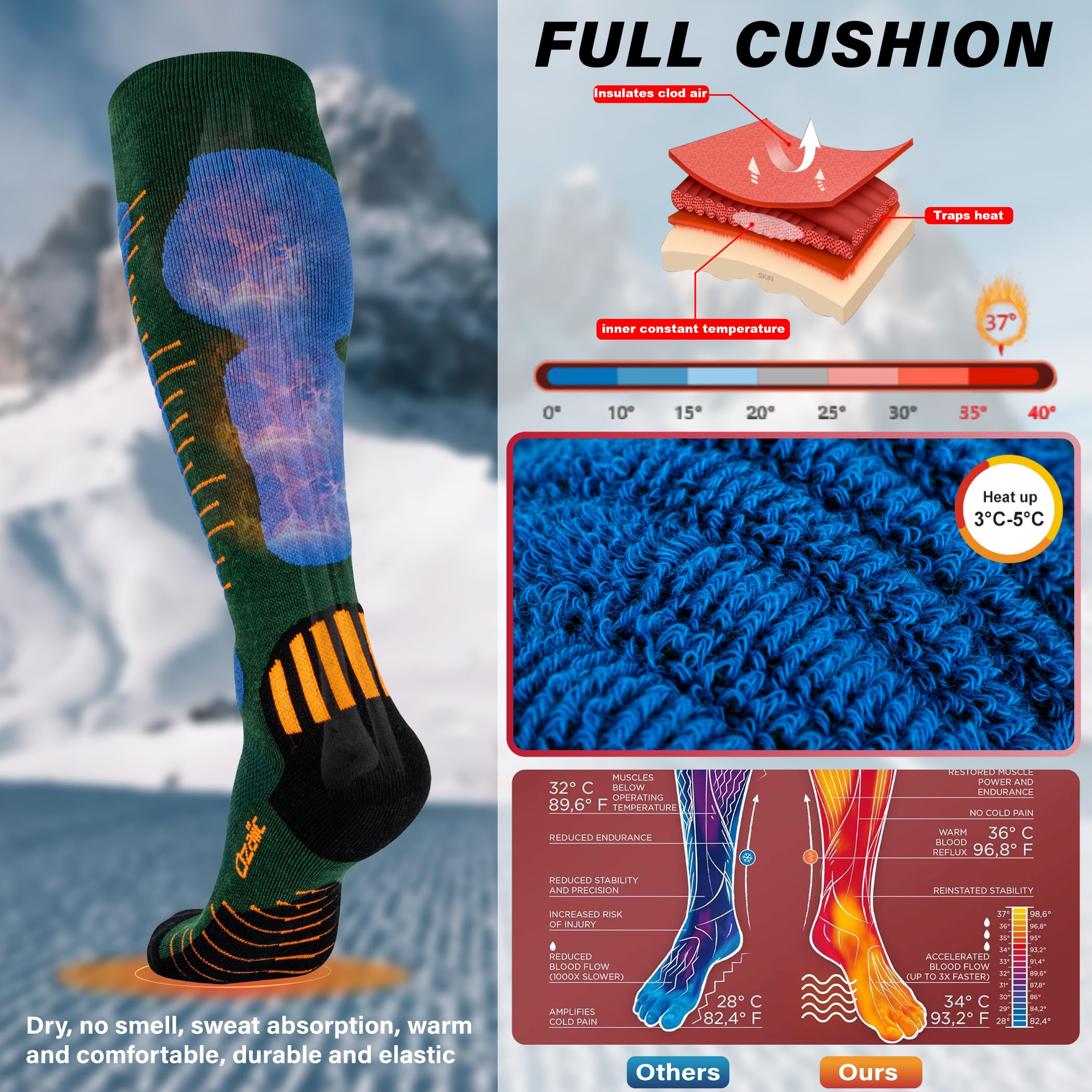 Merino Wool Ski Socks for Men & Women - 2 Pairs Warm Thermal Performance Socks for Skiing & Snowboarding