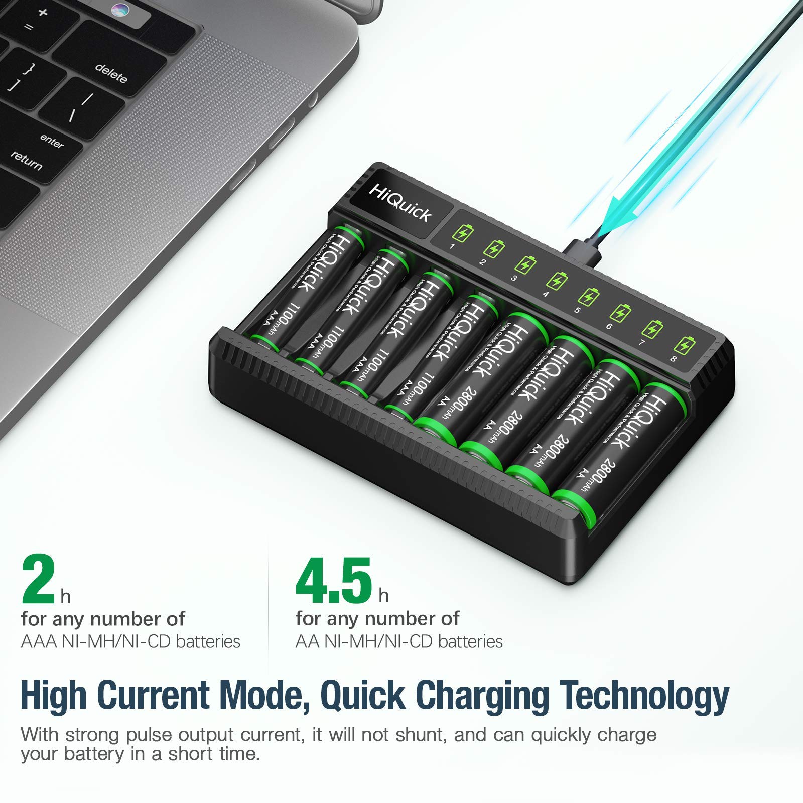 HiQuick 8 Bay Smart Battery Charger with 8 AA Rechargeable Batteries - Fast Charging for AA/AAA NiMH Batteries - Perfect for Cameras, Toys, Flashlights & Electronics