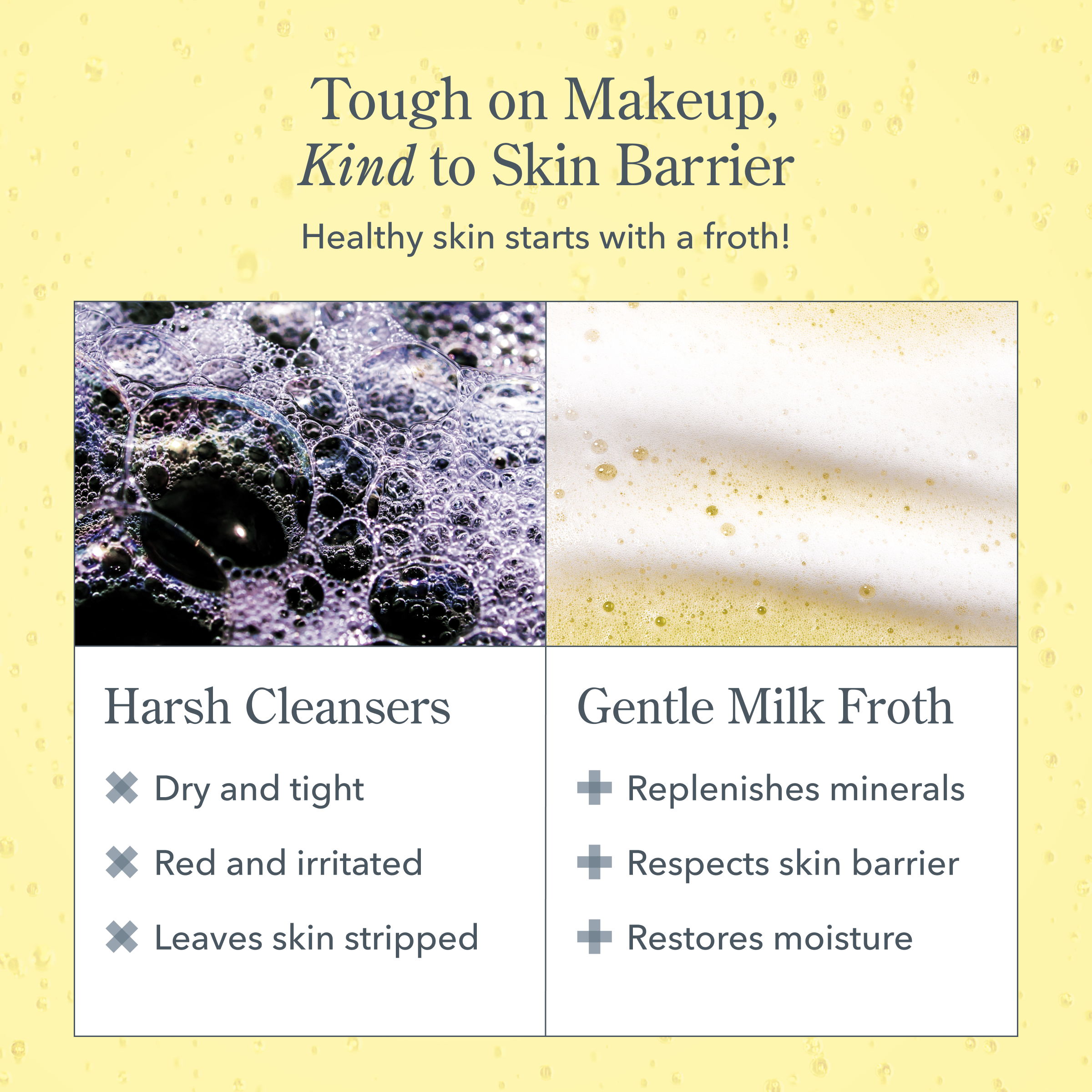 Complete All-in-One Skincare Routine Set for Face & Body - Daily Cleansing, Moisturizing & Anti-Aging Care | Perfect for Morning & Night Beauty Regimen