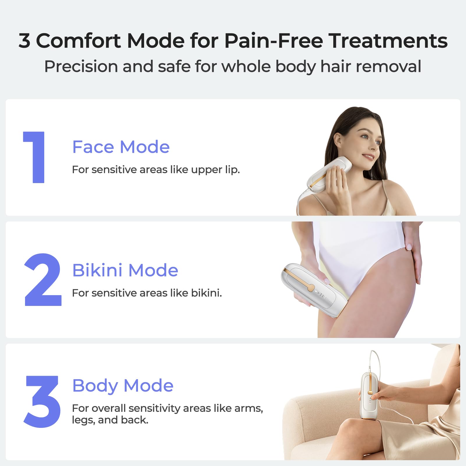Painless Sapphire Ice Cooling IPL Laser Hair Removal Device for Women & Men - Permanent Hair Reduction, Unlimited Flashes, At-Home Alternative to Salon - Safe for Face, Bikini, Upper Lip, Armpits & Legs - Perfect for Smooth Skin at Home, Travel & Quick Touch-Ups
