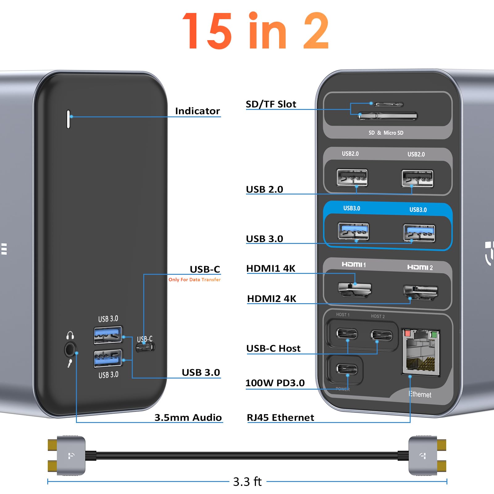 Premium USB C Docking Station Dual Monitor for MacBook Pro/Air - 15-in-1 Laptop Hub with 2x 4K HDMI, 6 USB Ports (USB-A/C), SD/Micro SD, Ethernet, 87W PD 3.0 - Perfect for Home Office & Multi-Screen Workstations